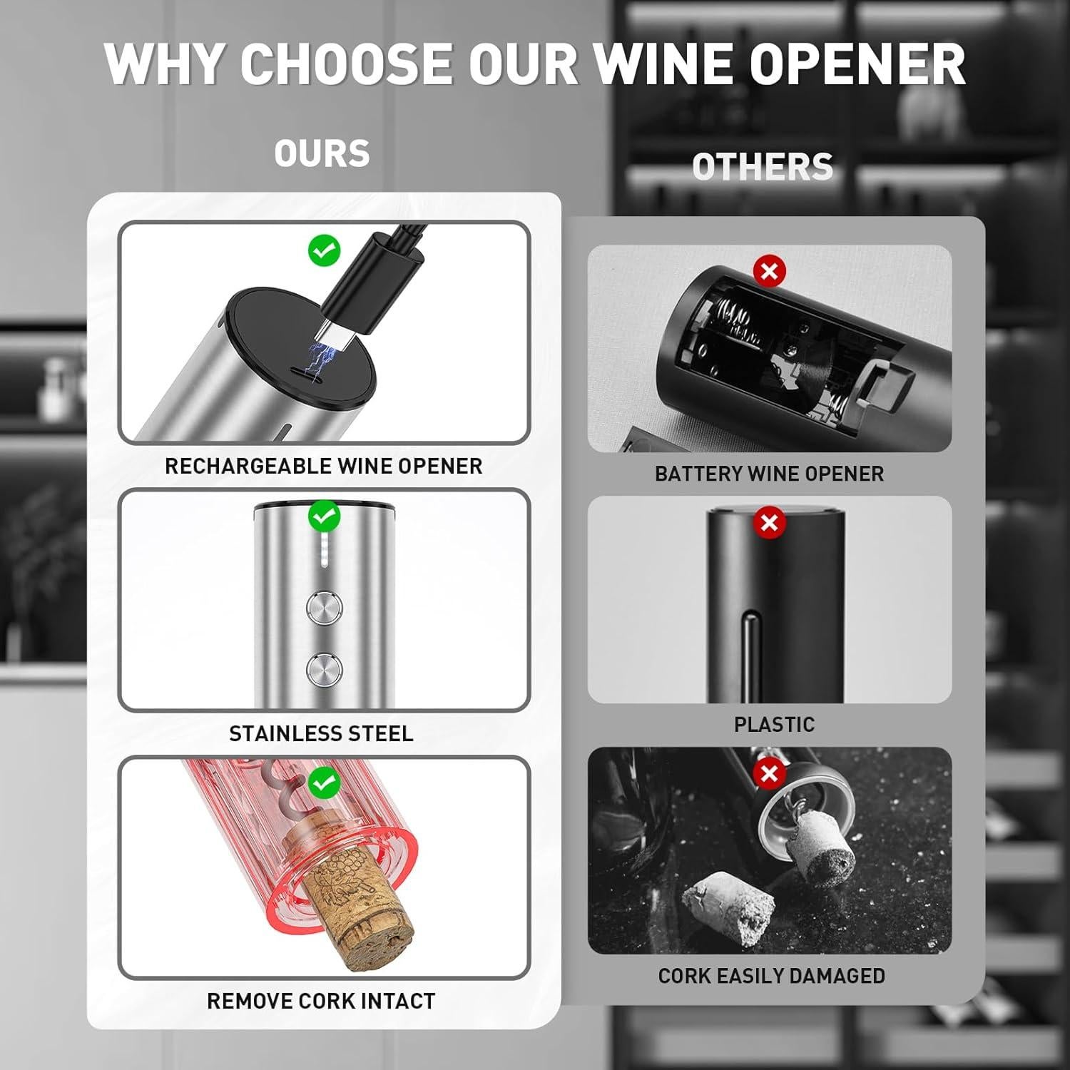 Abridor de Vino Eléctrico Secura Acero Inoxidable 366g