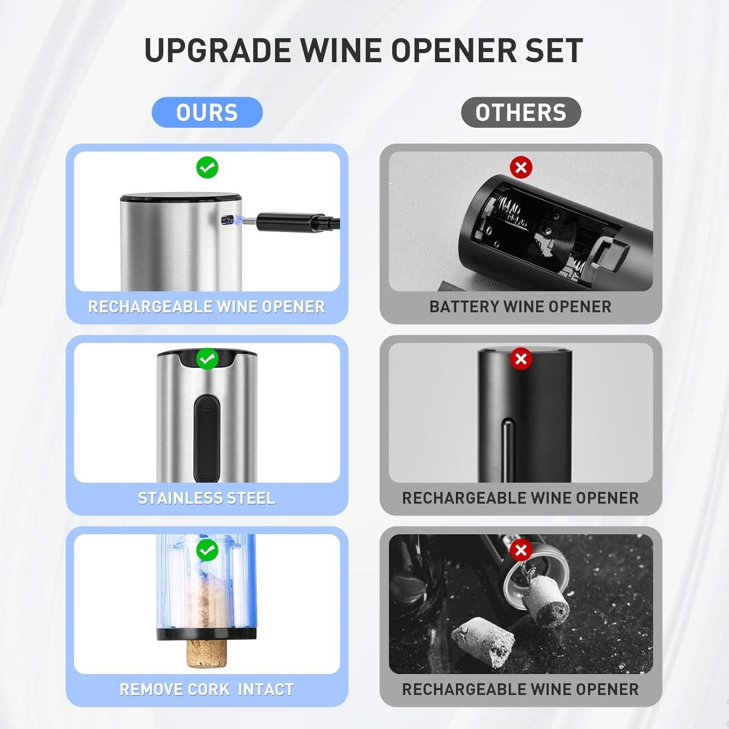 Set de abridor de vino eléctrico Secura 4 en 1 plateado