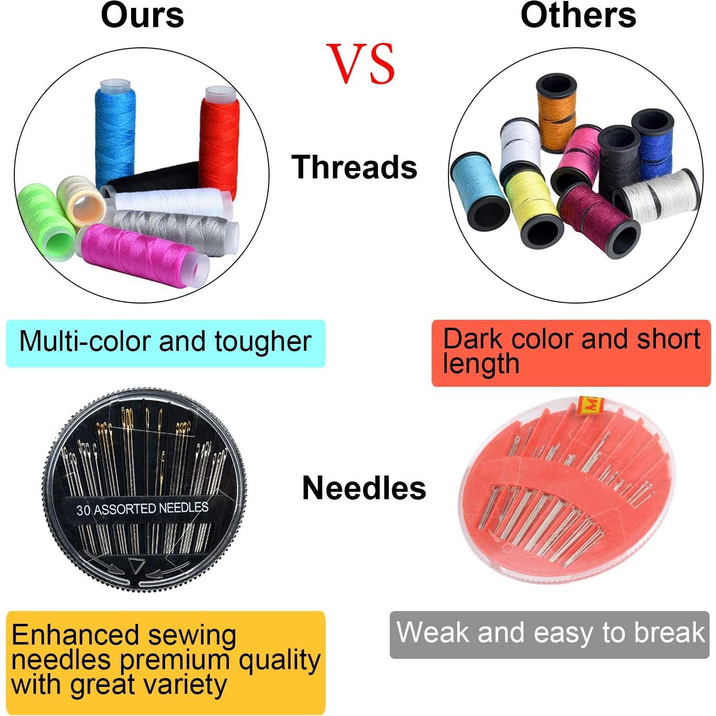 Kit de Costura Marcoon Mini Portátil 74 Piezas Accesorios