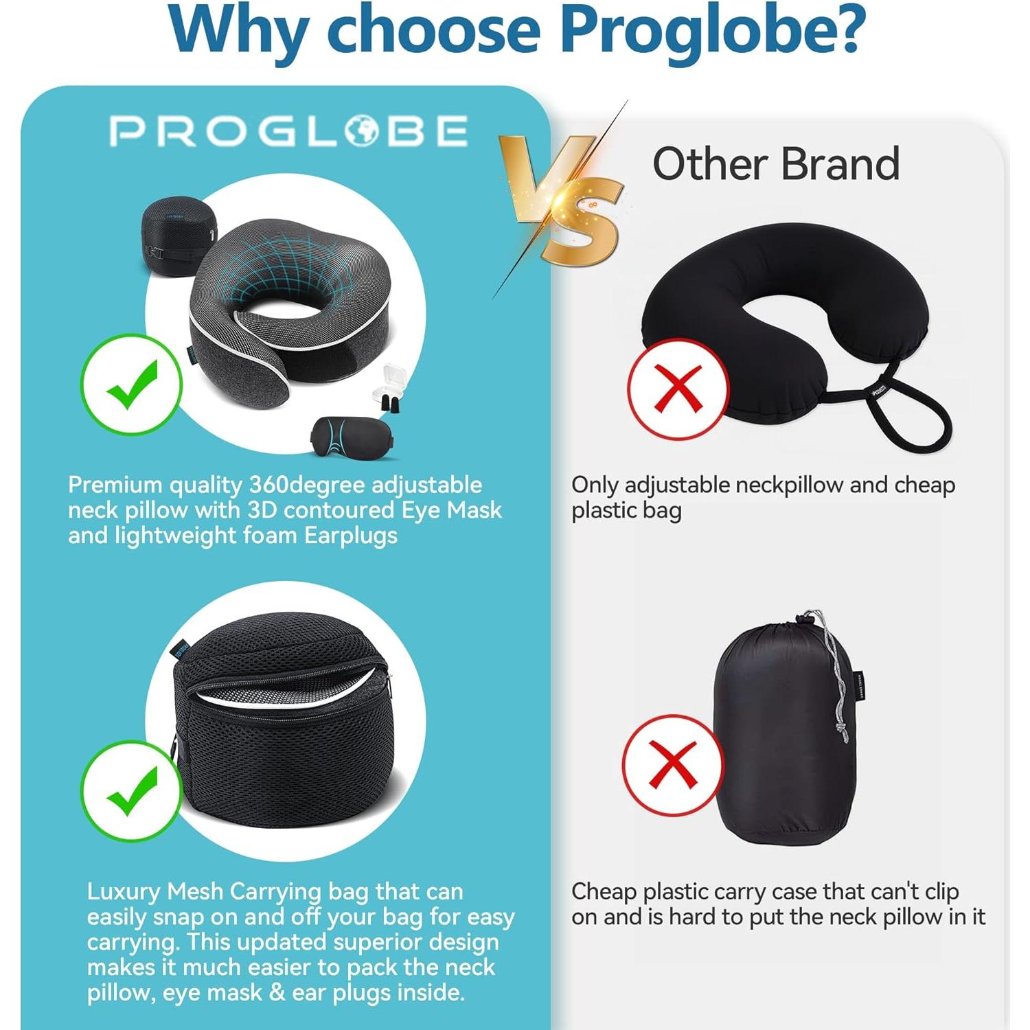 Almohada de Viaje Proglobe Espuma de Memoria Ajustable