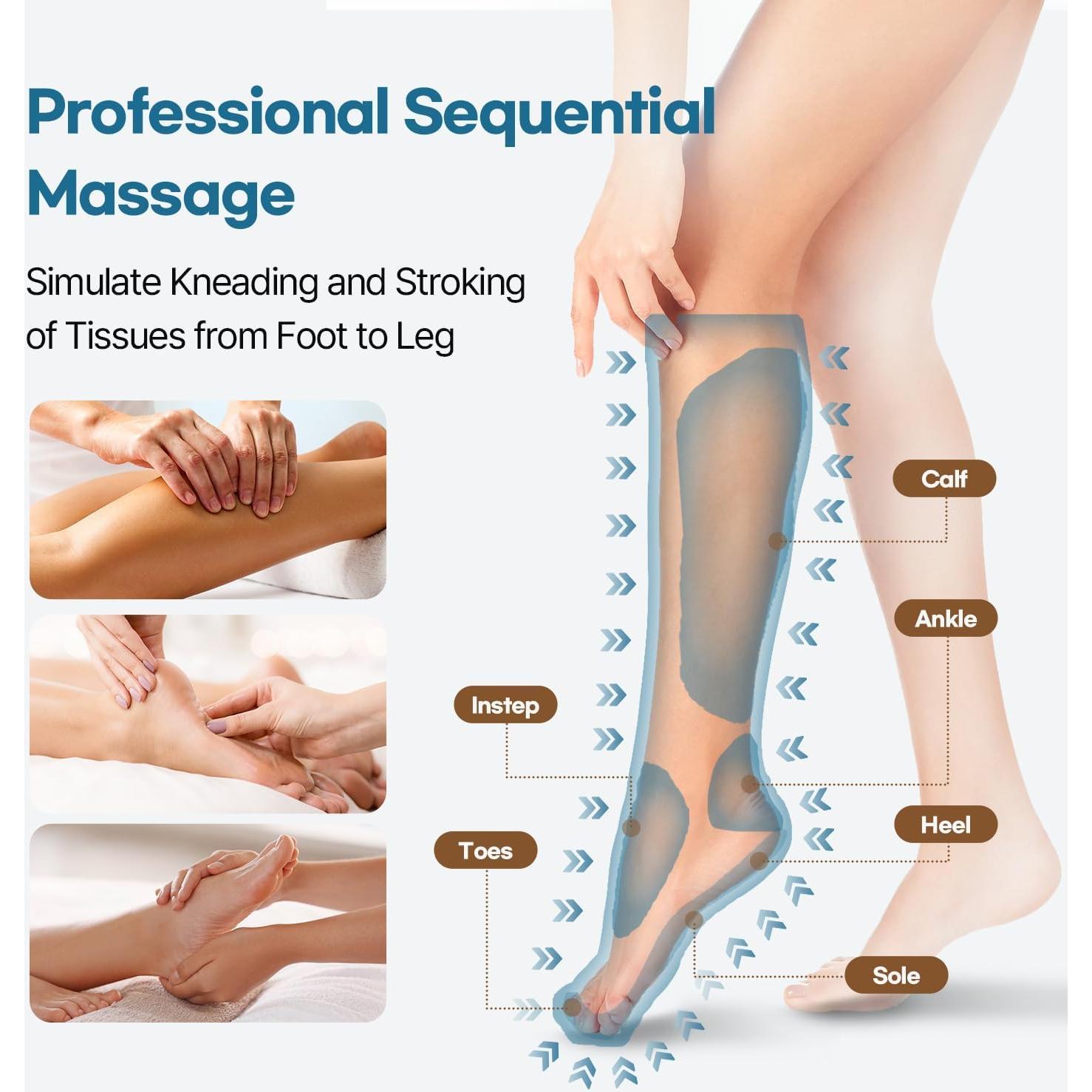 Masajeador de Piernas HuBDIC FE-7207 con Calor y Compresión