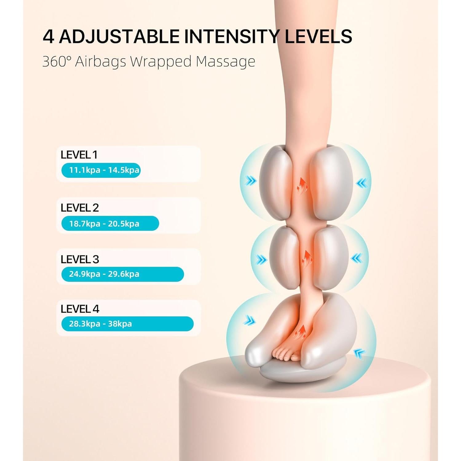 Masajeador de Piernas ALLJOY con Calor y Compresión 20x15cm