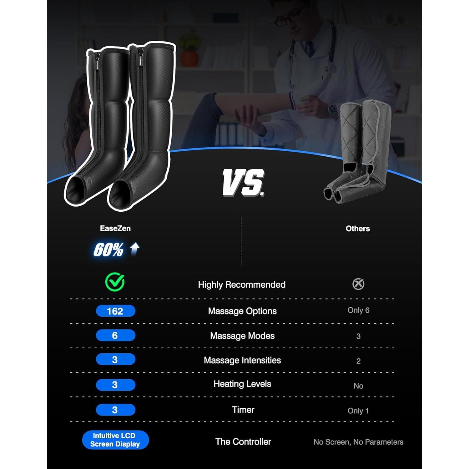 Masajeador de Compresión para Piernas EaseZen con Calor