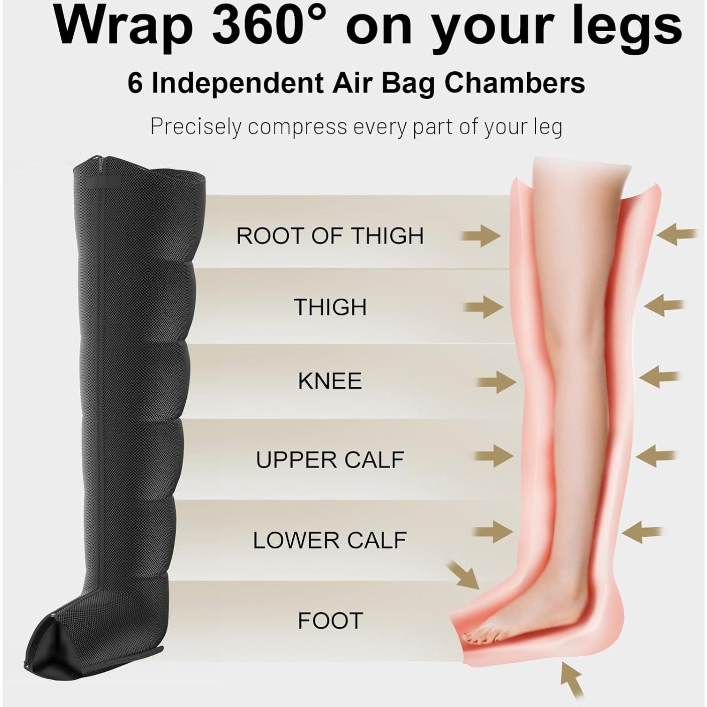 Botas Masajeadoras de Piernas RoundT2 Inalámbricas 5000mAh