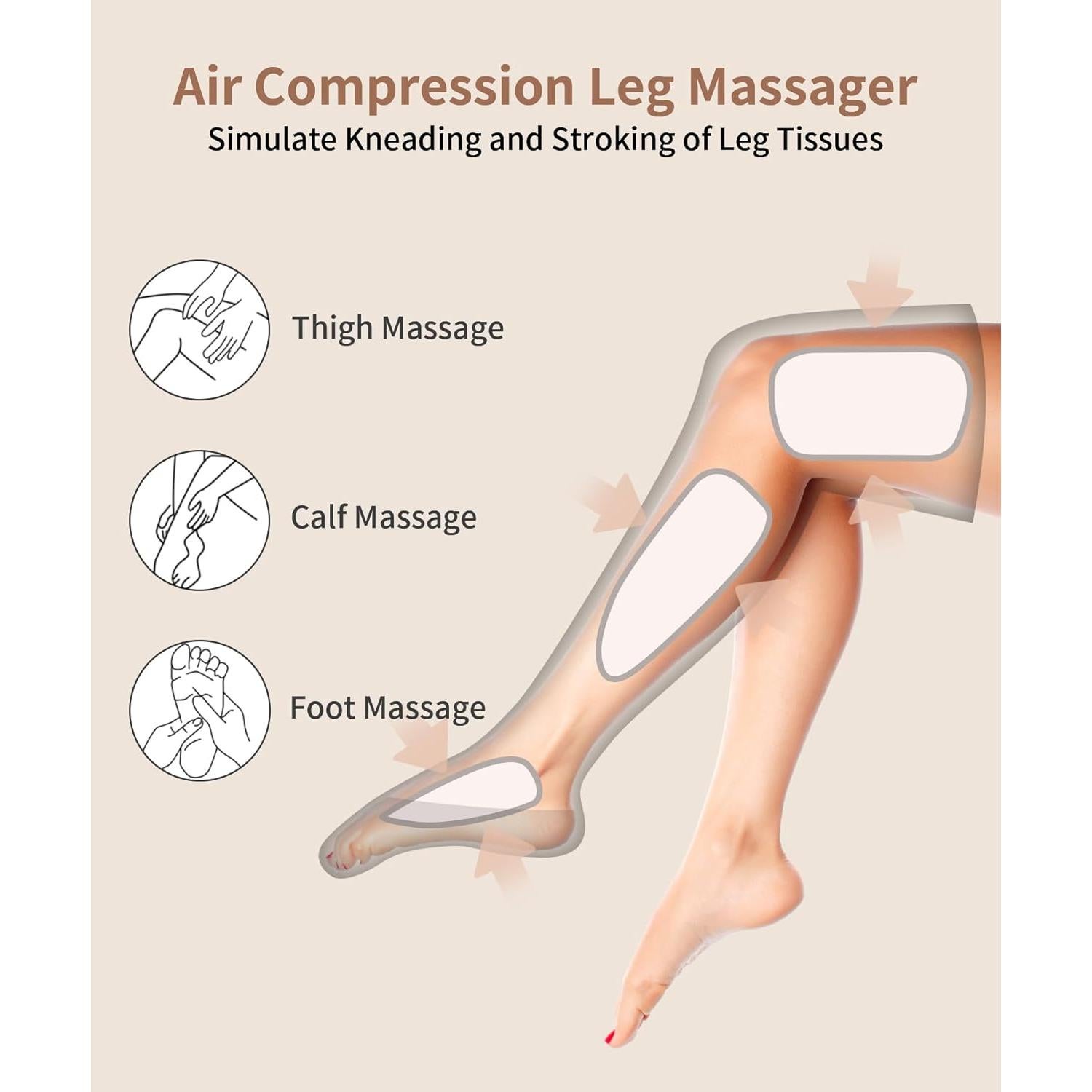 Leg Massager with Air Compression & Heat, Calf & Foot Massager for Circulation and Pain, Compression Boots with Video Wearing Guide, Update Controller with 6 Modes & 3 Heating Levels, Gift for Mom