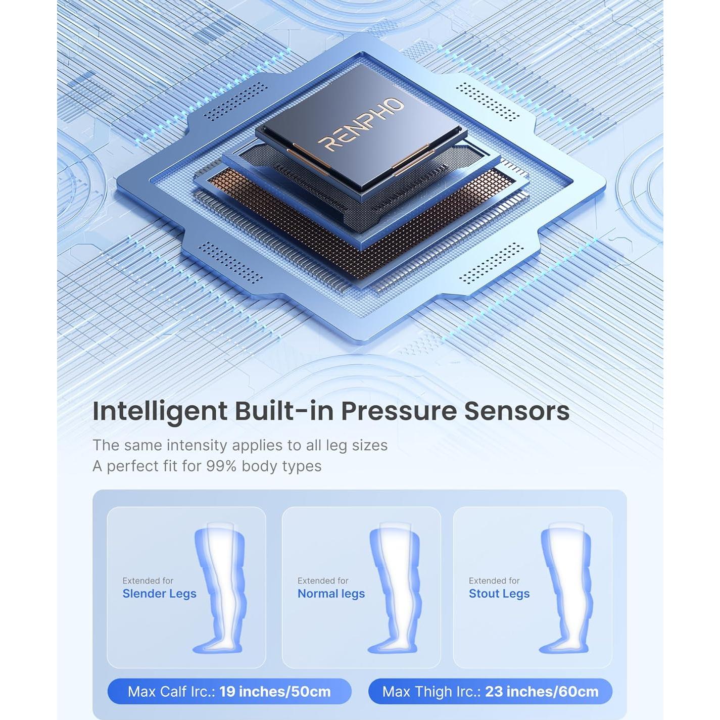 Masajeador de Piernas RENPHO Inalámbrico con Compresión de Aire