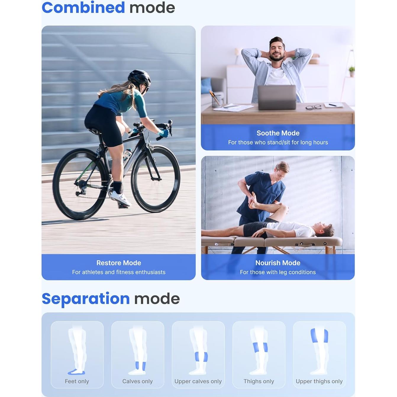 Masajeador de Piernas RENPHO Inalámbrico con Compresión de Aire