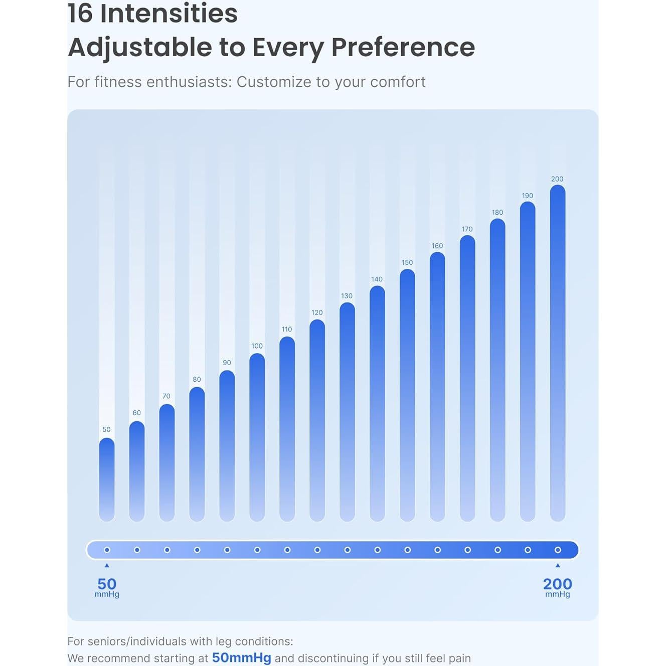 Masajeador de Piernas RENPHO Inalámbrico con Compresión de Aire