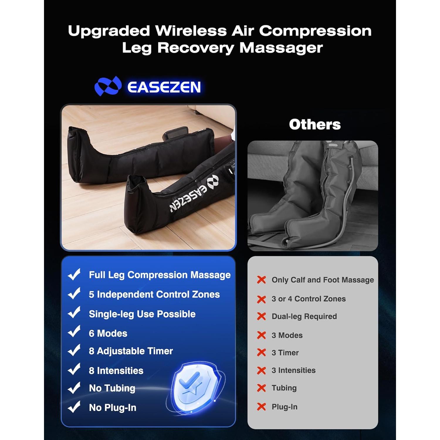 Masajeador de Piernas Inalámbrico EaseZen 5 Cámaras Alivio Dolor