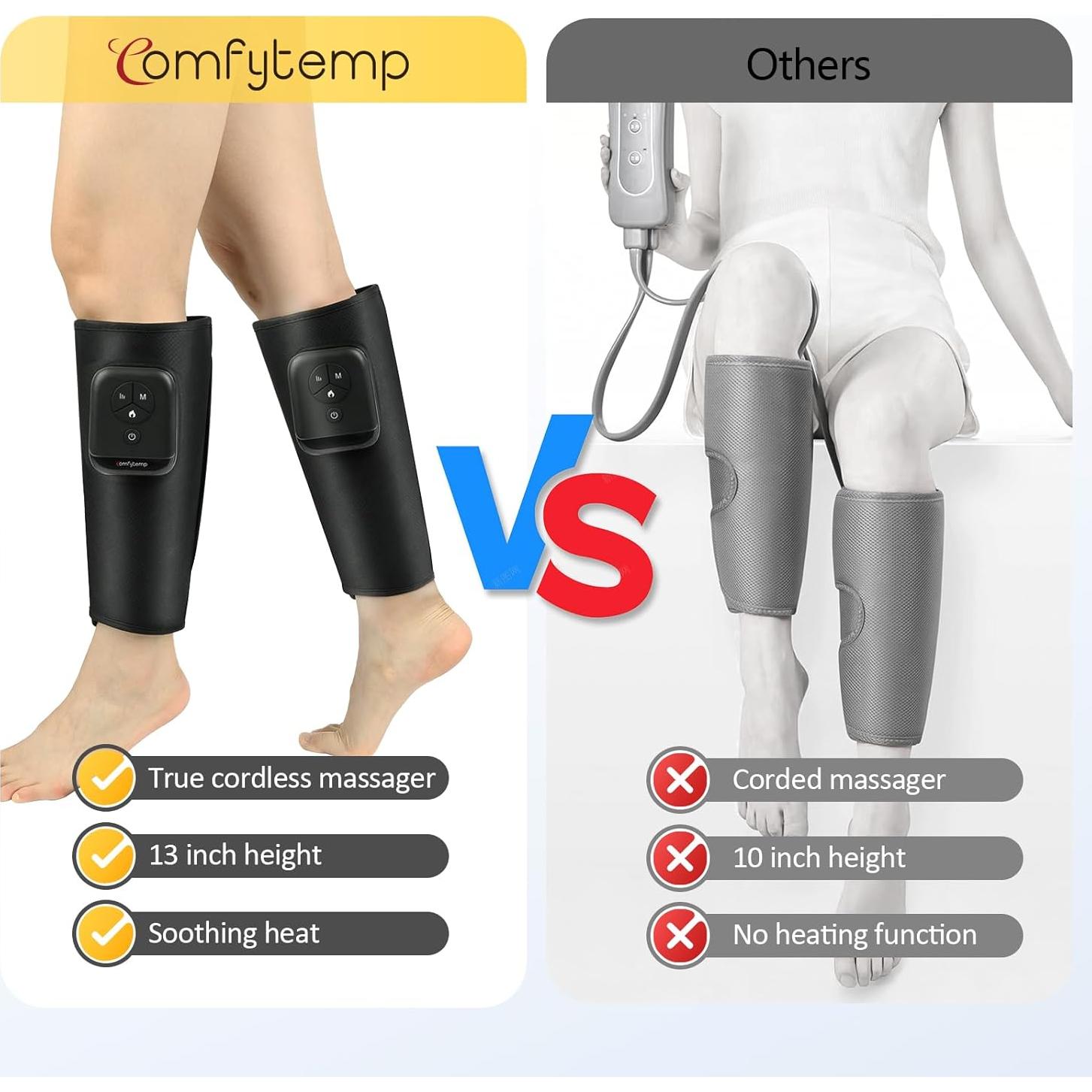 Comfytemp Cordless Leg Massager for Circulation and Pain Relief, Birthday Gift for Dad Mom Men Women, Portable Calves Massage with Heat and Compression, for RLS Edema Muscles (Fit Calf Size up to 18")