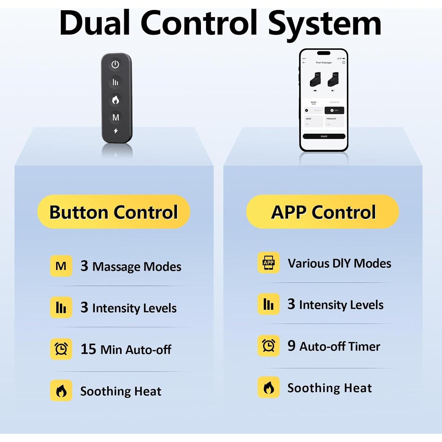 Comfytemp Cordless Foot Massager with Heat and Compression, Father's Day Gifts for Dad Men Husband, FSA HSA Eligible, Portable Ankle Massage for Plantar Fasciitis and Pain Relief (Fits Size 6 to 10)