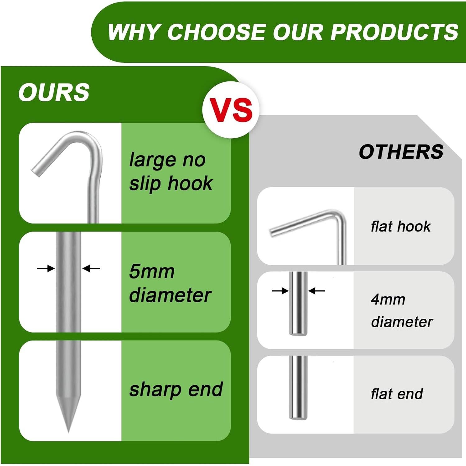 AAGUT Estacas de Tienda de Acero Galvanizado 9" (22,86 cm) 50 Pcs