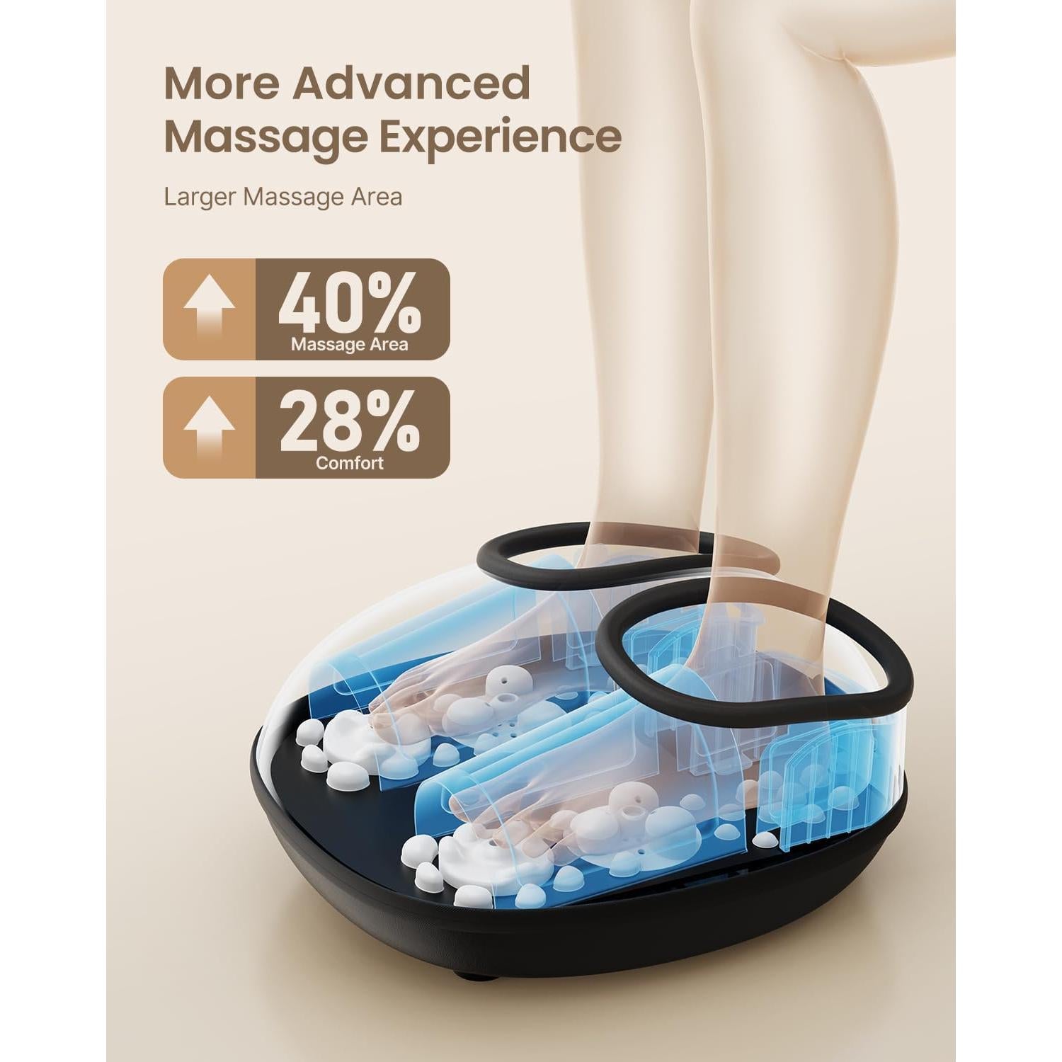 Masajeador de pies RENPHO 2025 Mejorado con Calor - Shiatsu