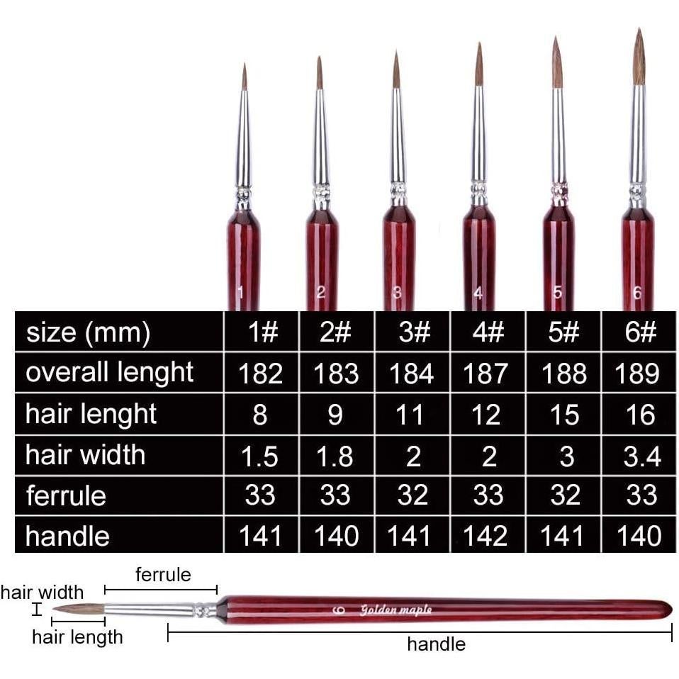 Juego de Pinceles de Sable Golden Maple - 6 Piezas para Pintura