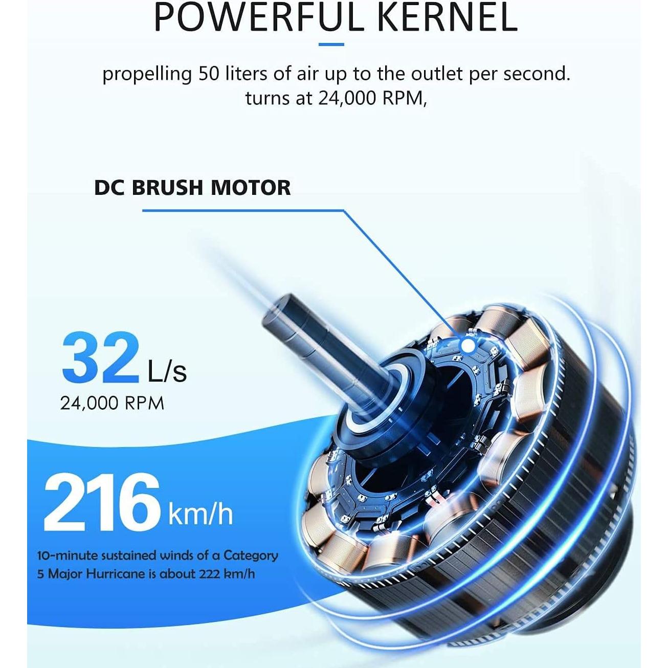 Secador de Manos Compacto JETWELL JW2803 Acero Inoxidable 2P