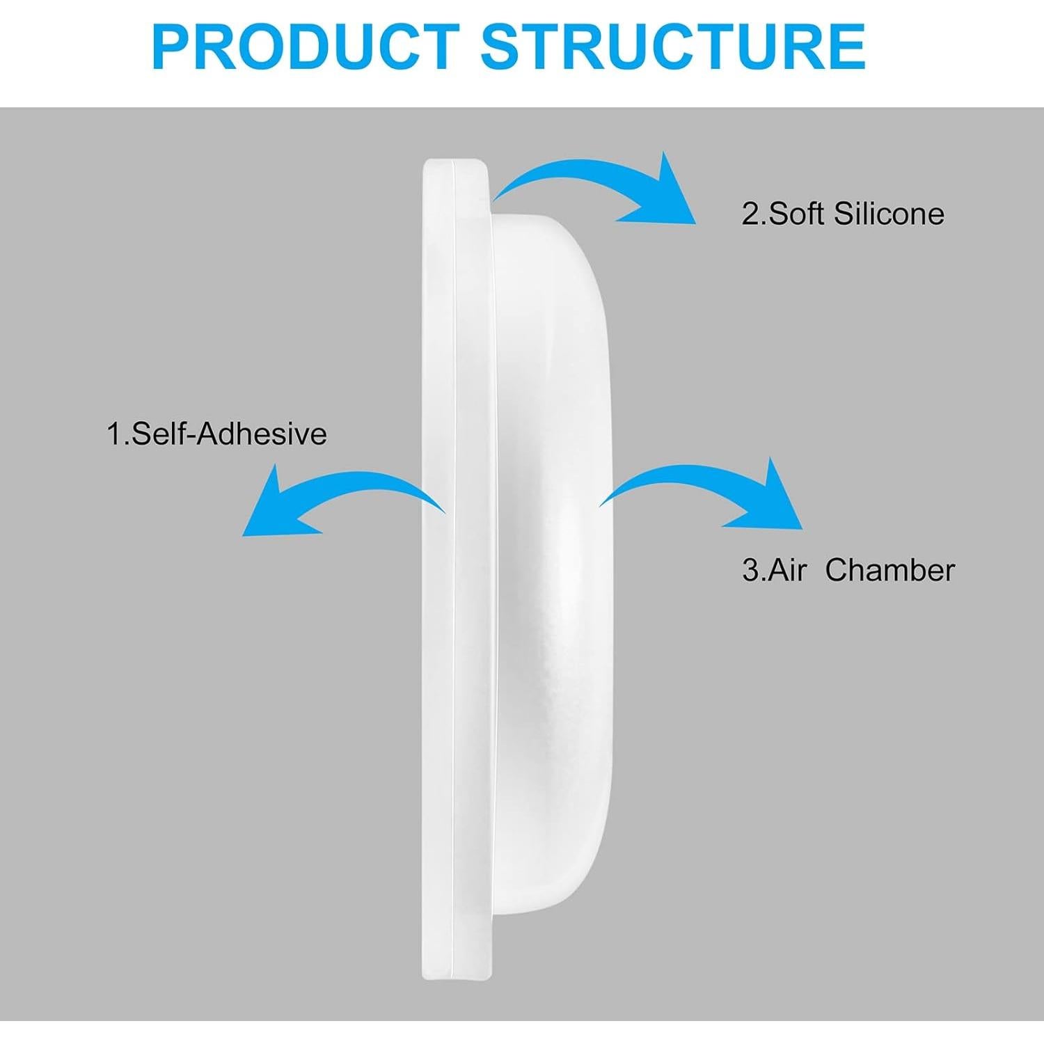 Almohadillas para Gafas SURMAP 10 Pares Silicona Transparente