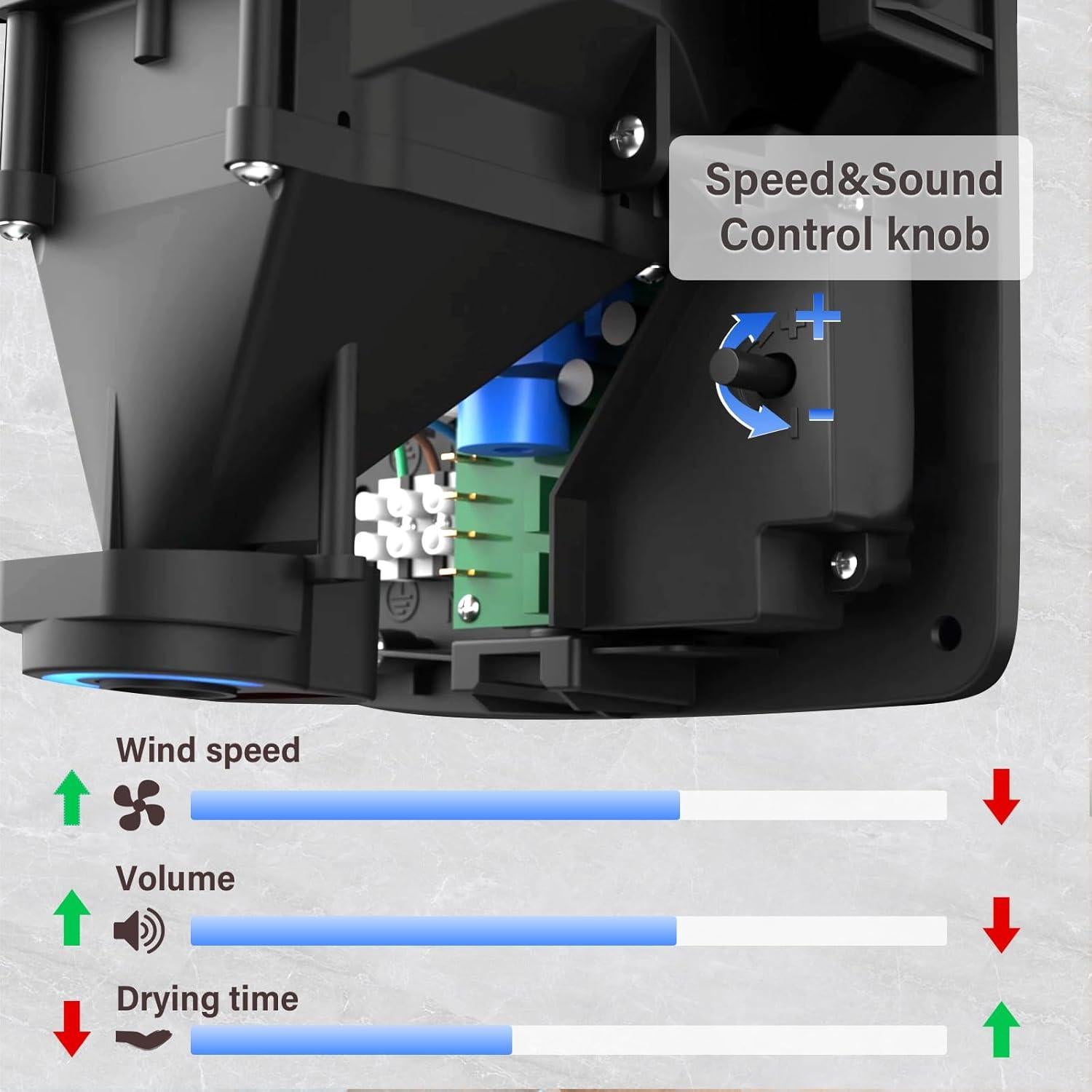 Commercial Hand Dryer,Automatic Electric 1800W High Speed Smart Warm Wind Brushed Stainless Steel Cover Speed/Volume Control HEPA Filter UL Listed Heavy Duty Wall Mount