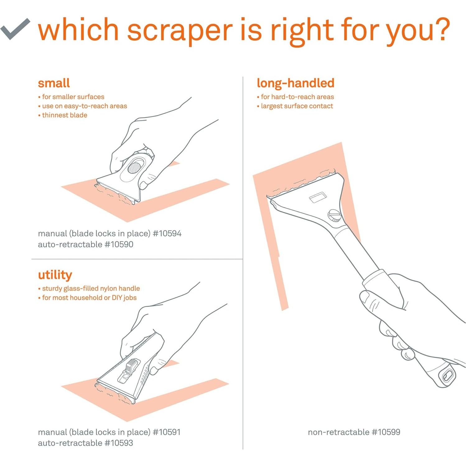 Raspador Mini Auto-Retráctil Slice 10590, Cuchilla Cerámica