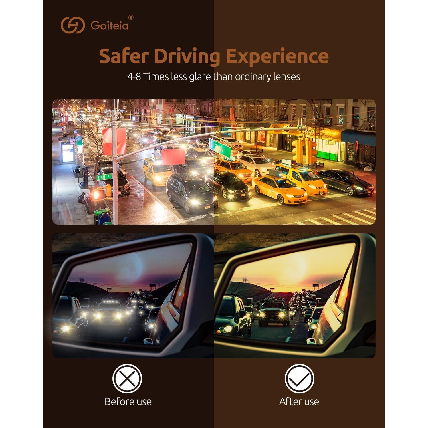 Gafas de Conducción Nocturna Goiteia Clip Anti Deslumbramiento