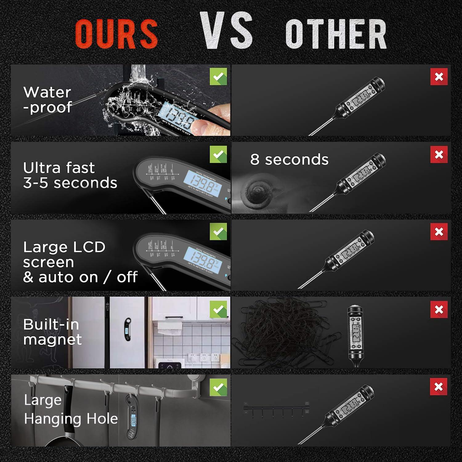 Termómetro Digital de Carne ROUUO, Lectura Instantánea, Impermeable