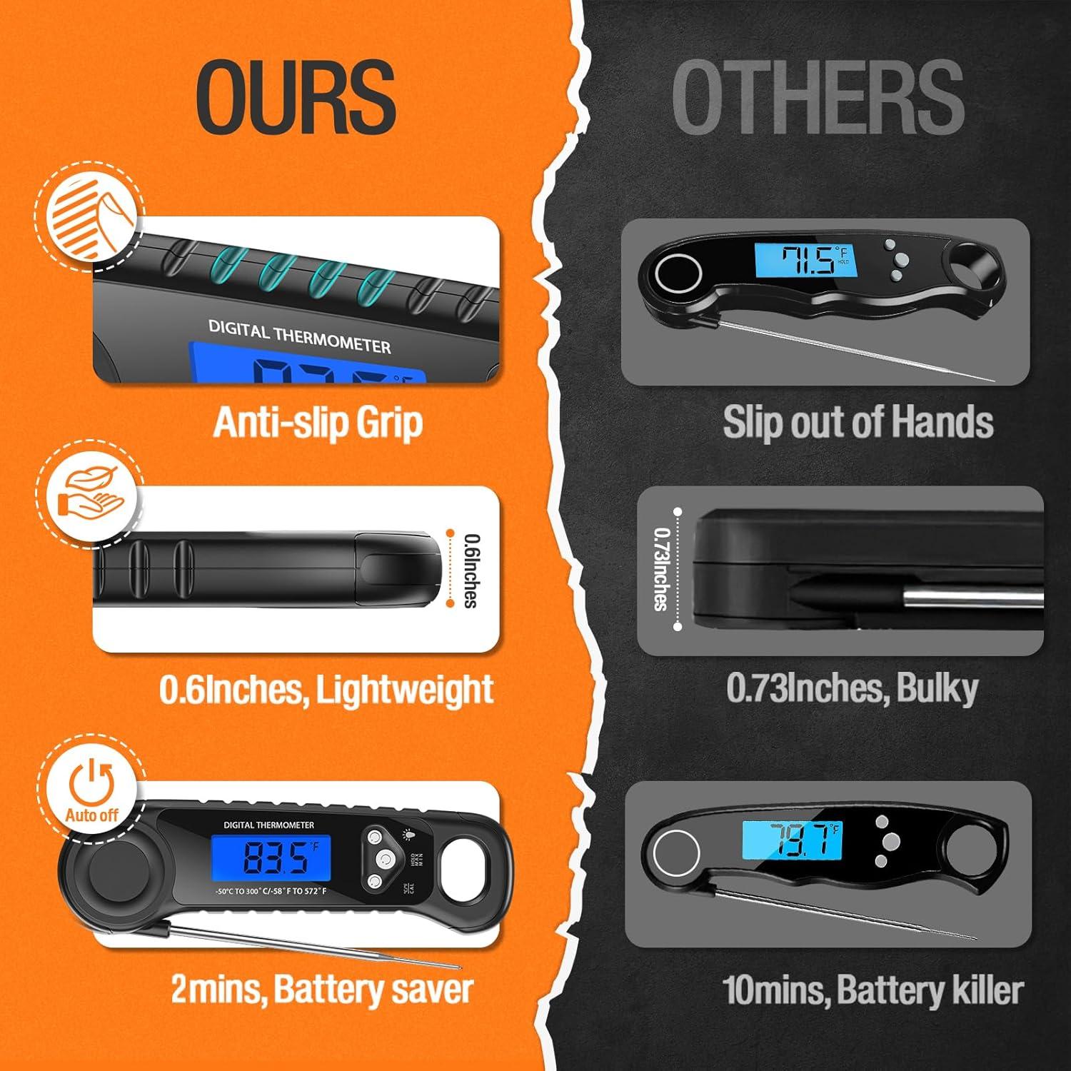 Termómetro Digital de Carne AMMZO EK-01 Impermeable 300°C