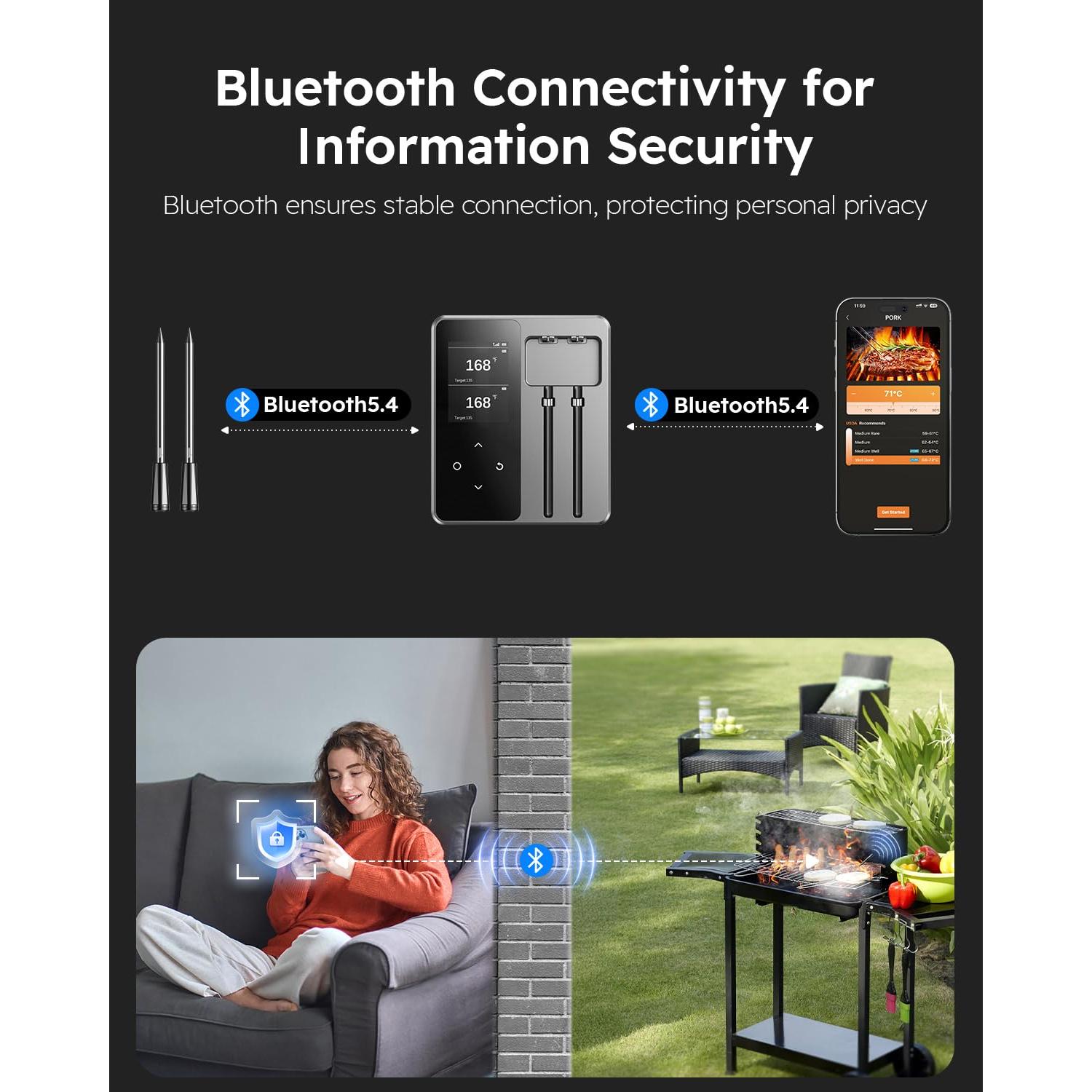 Termómetro Digital Inalámbrico AYMDKI FM2205 con App, 2 Sondas, IP67