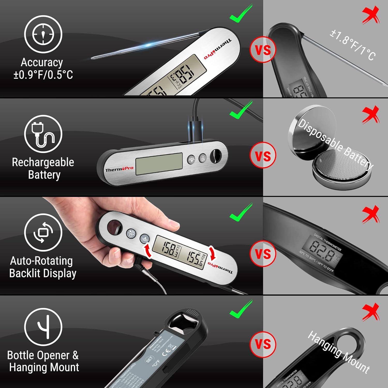 Termómetro Digital de Carne ThermoPro TP610 Recargable