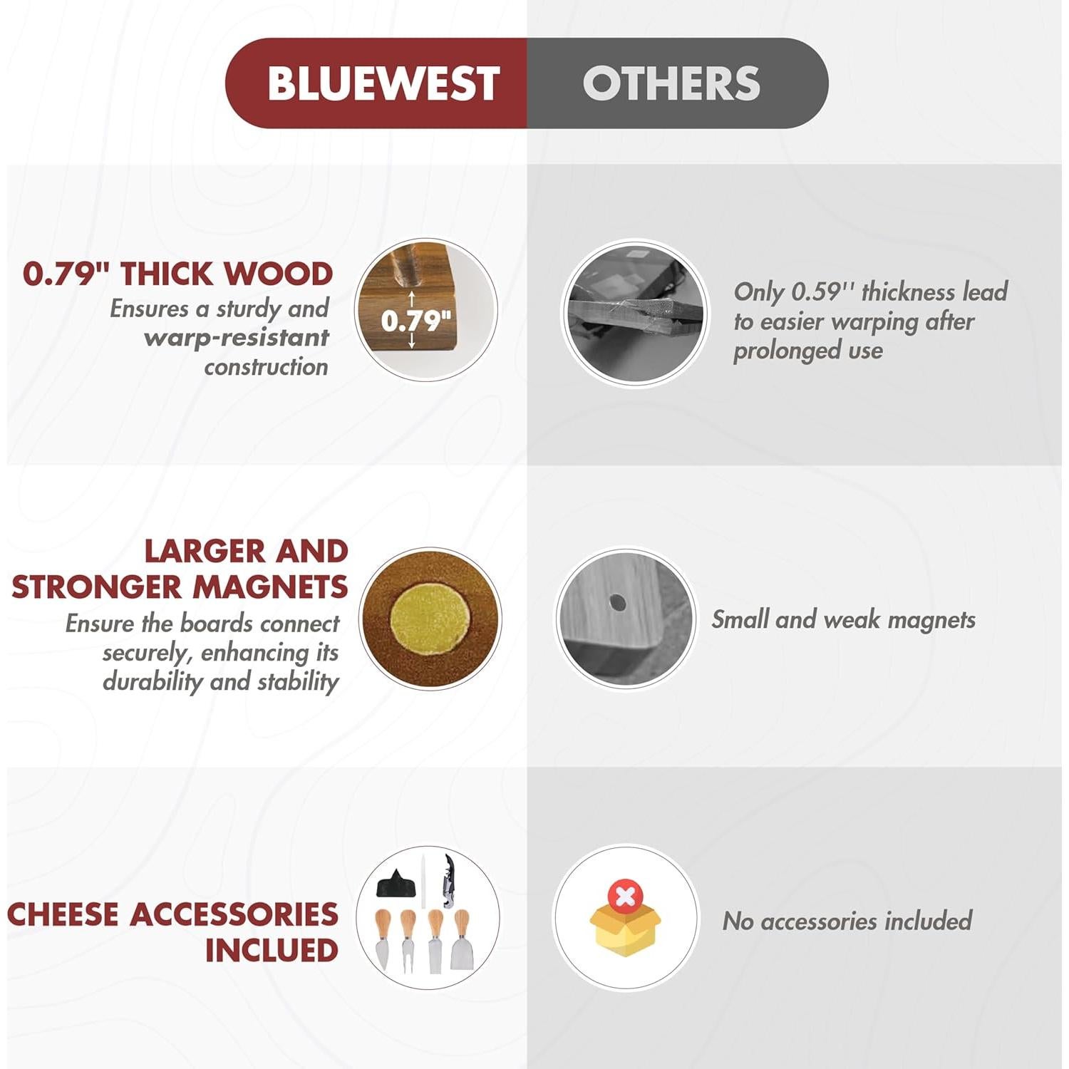 Tabla de Charcutería NAGAWOOD 76,2x33 cm con Accesorios