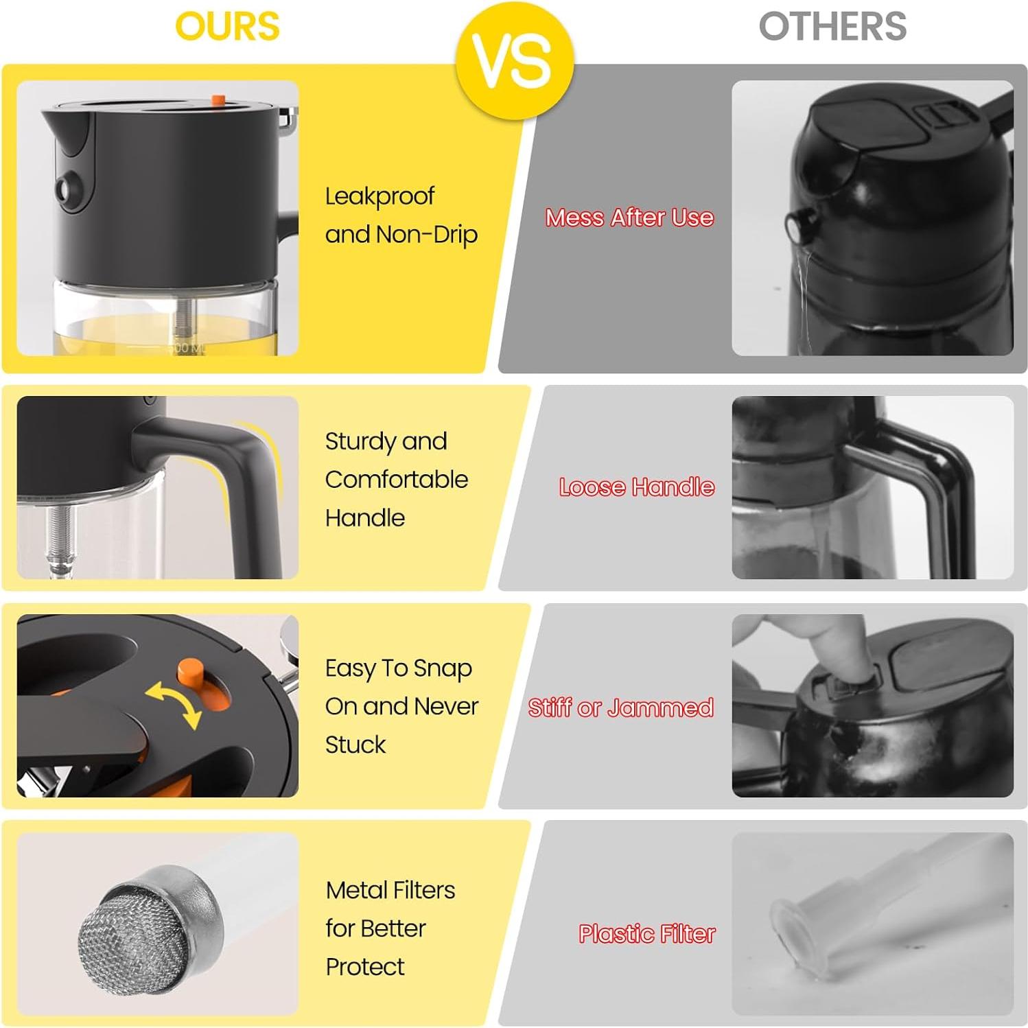 Rociador de Aceite Costop 500ml Vidrio a Prueba de Fugas