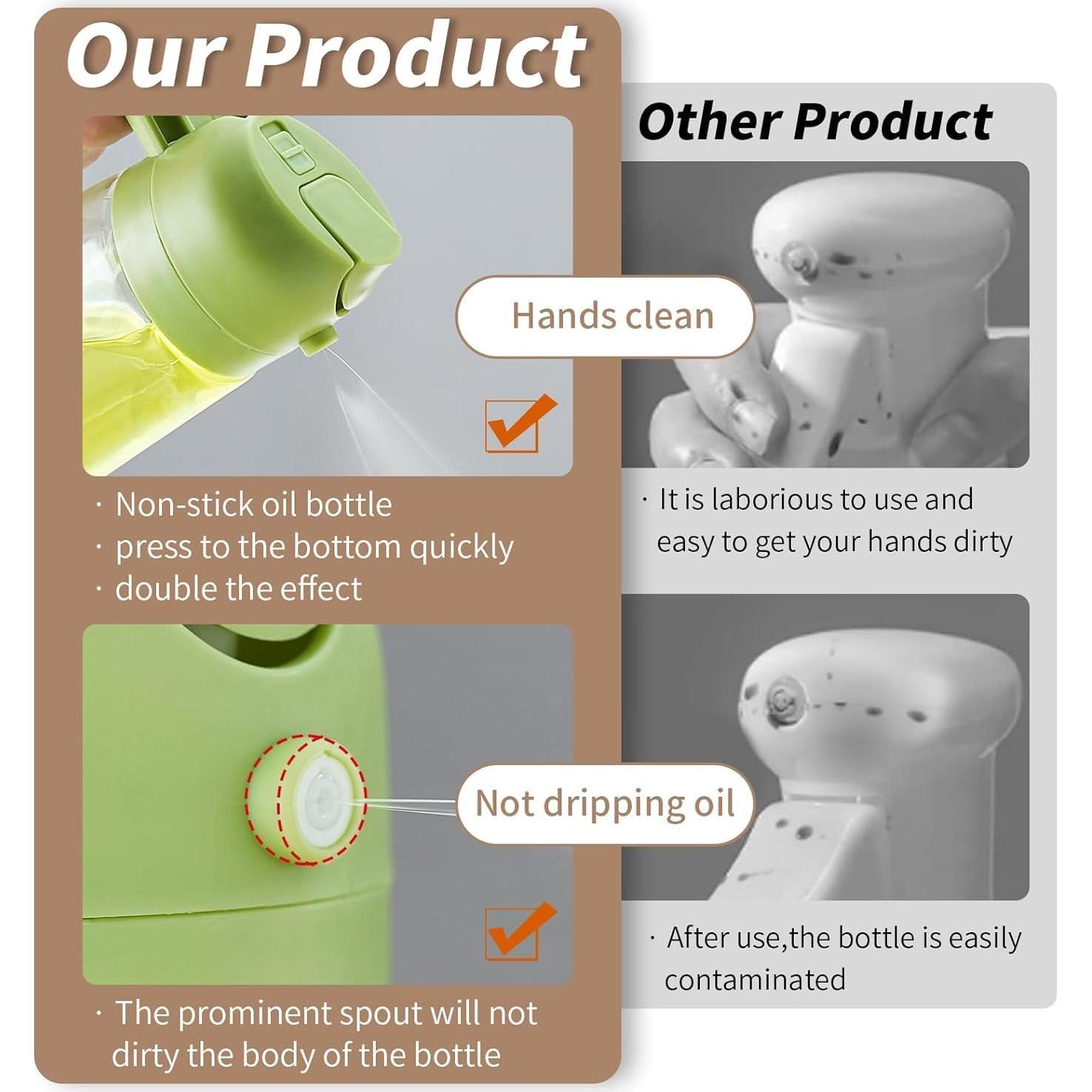 Pulverizador de Aceite de Oliva Fvaql 470ml 2 en 1