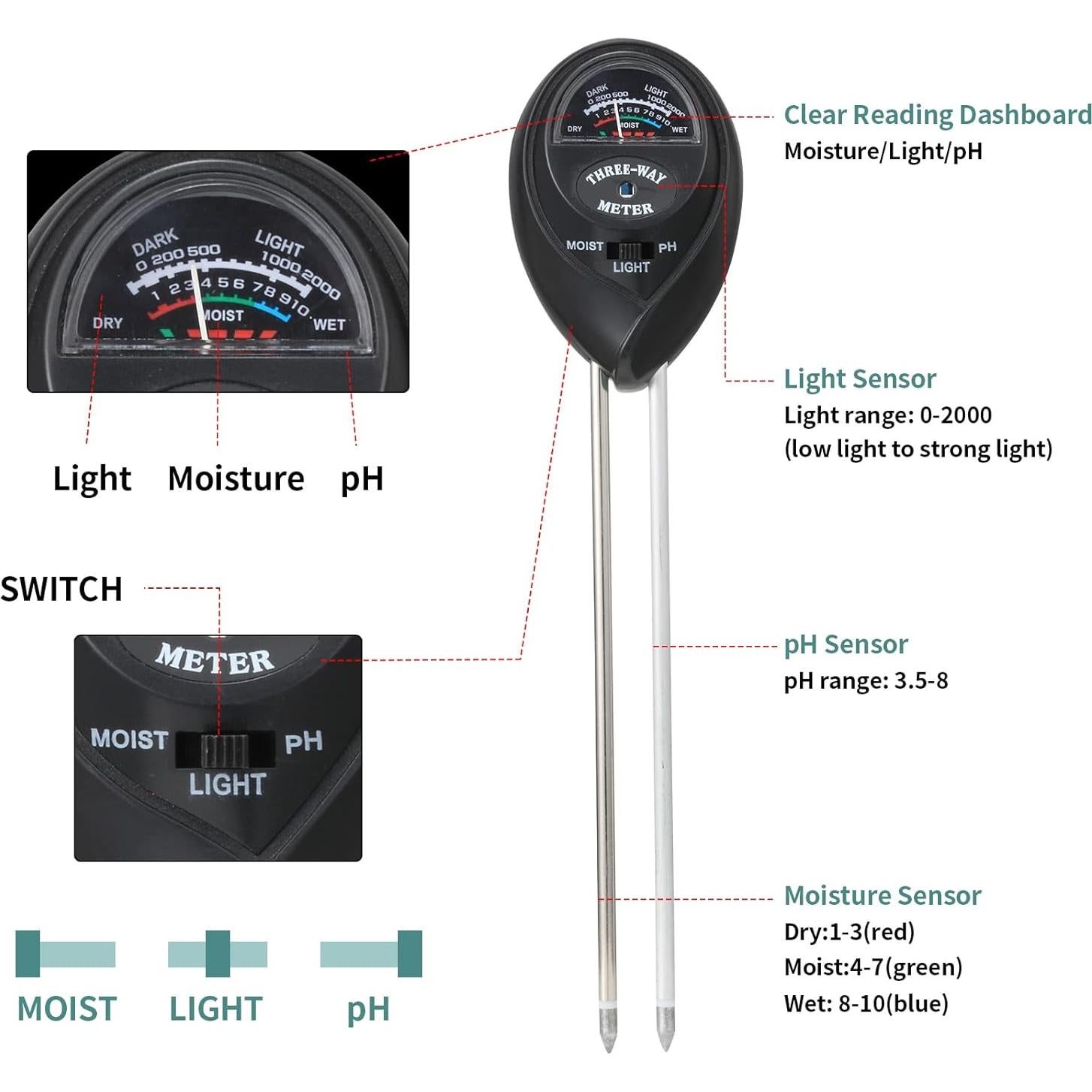 Medidor de Humedad del Suelo 3 en 1 Rngeo - 2 Paquetes