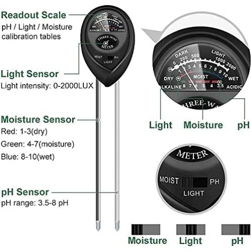 Medidor de Suelo 3 en 1 CHICIRIS para Jardinería y Agricultura