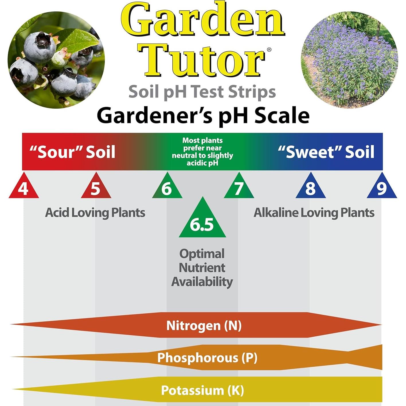 Kit de Prueba de pH del Suelo Garden Tutor - 100 Tiras