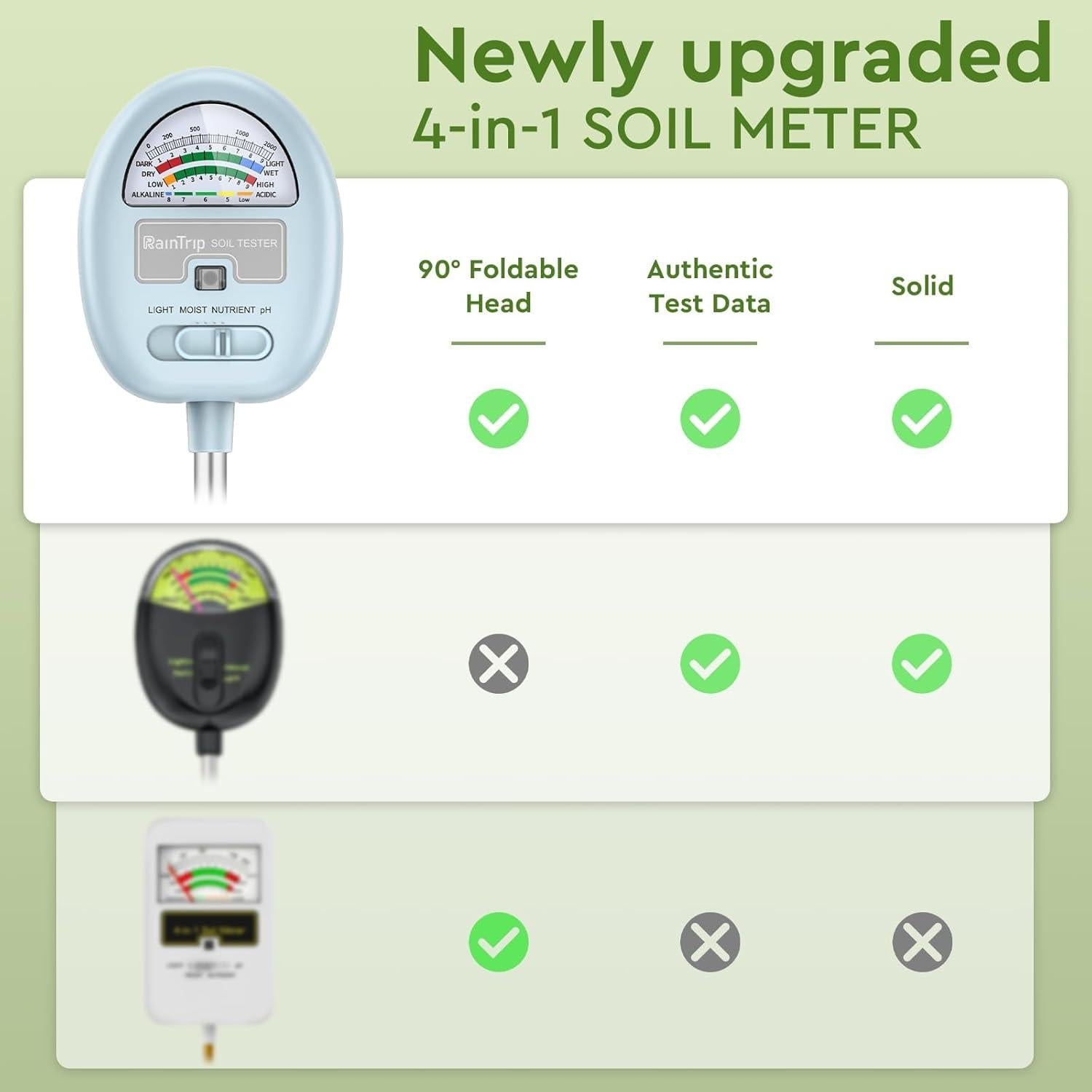 Medidor de Humedad del Suelo 4 en 1 Raintrip - pH, Luz, Nutrientes