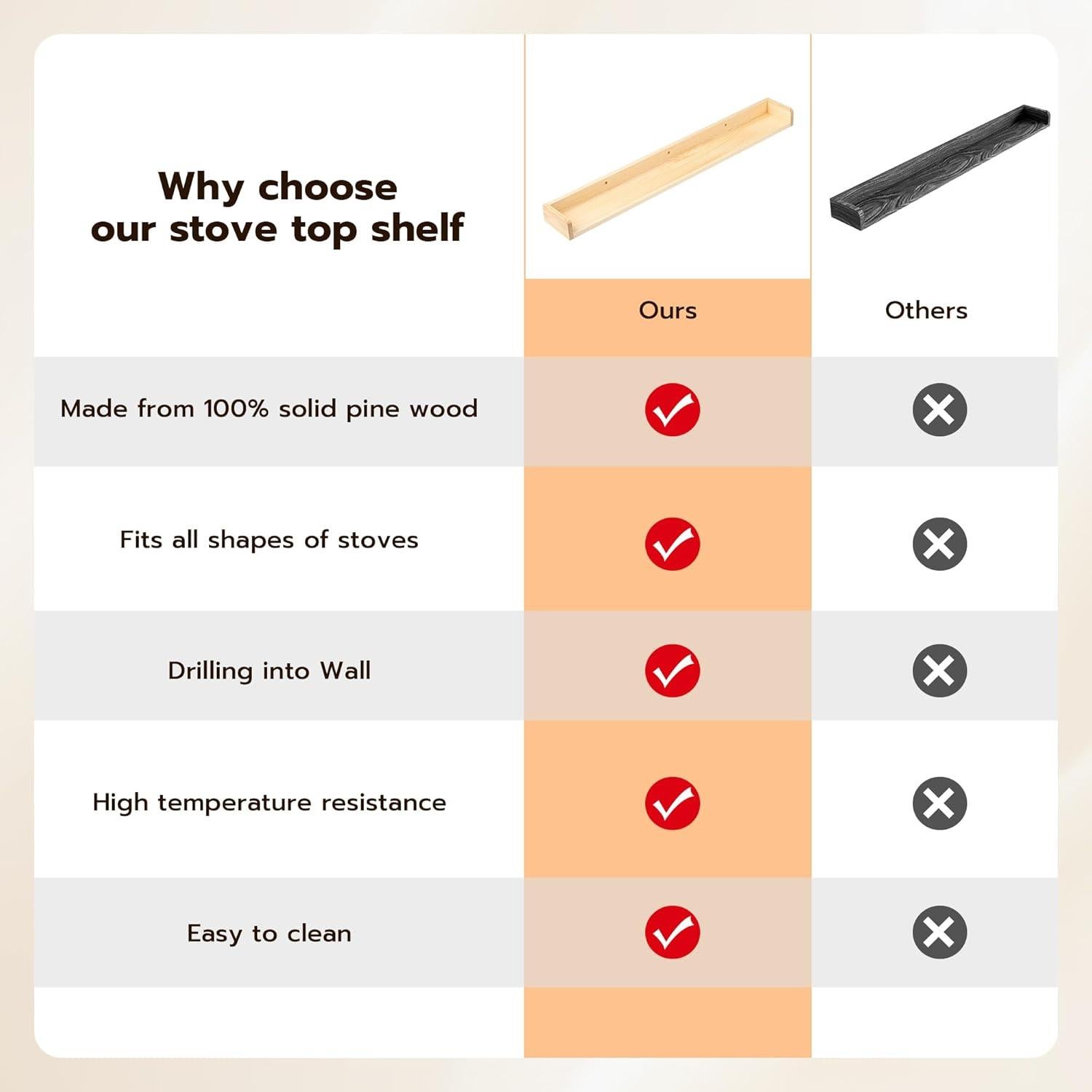 Estante Magnético de Madera Fun Memories 76,2 cm Natural