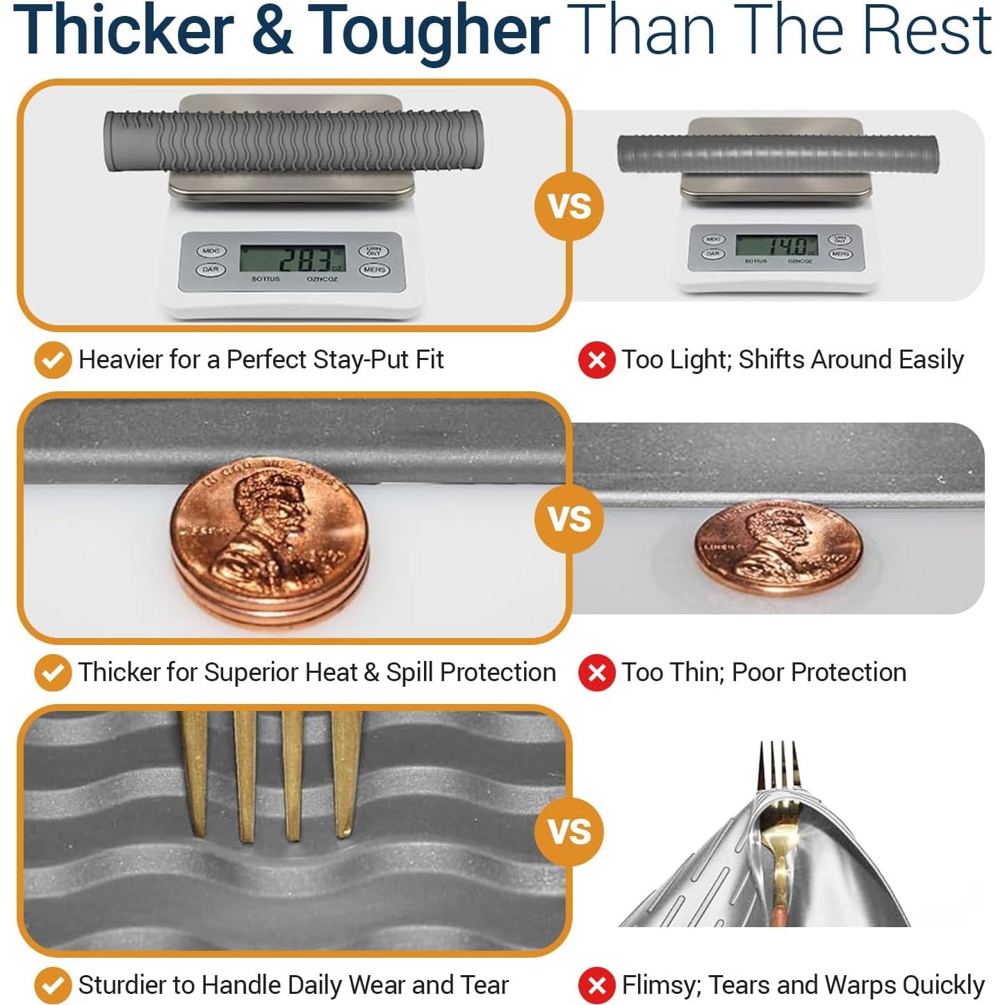 Cubierta de Silicona para Estufa Eléctrica Linda's Essentials 76x53cm