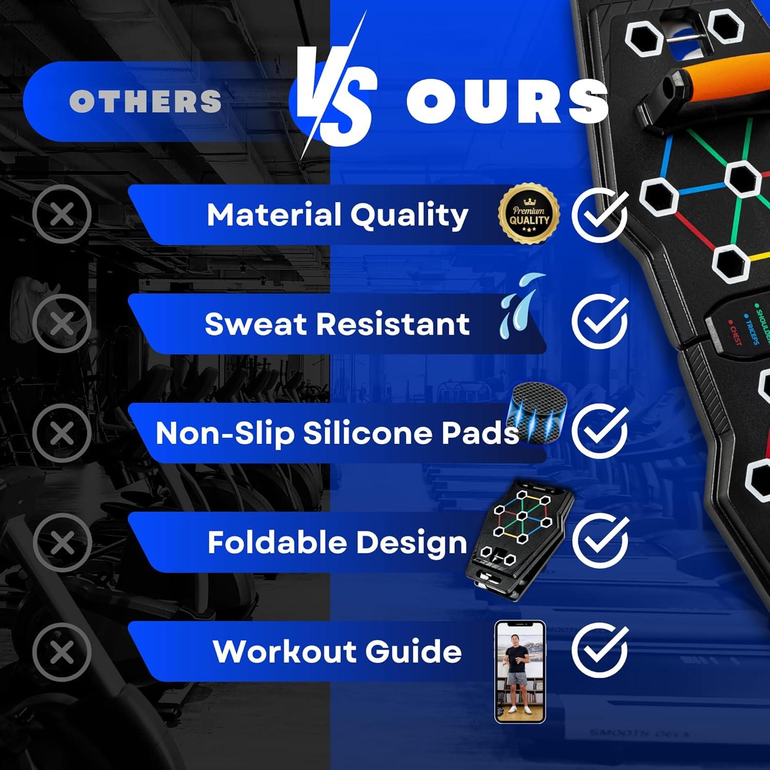 Tabla de Flexiones L&C para Entrenamiento en Casa - 3.25 kg