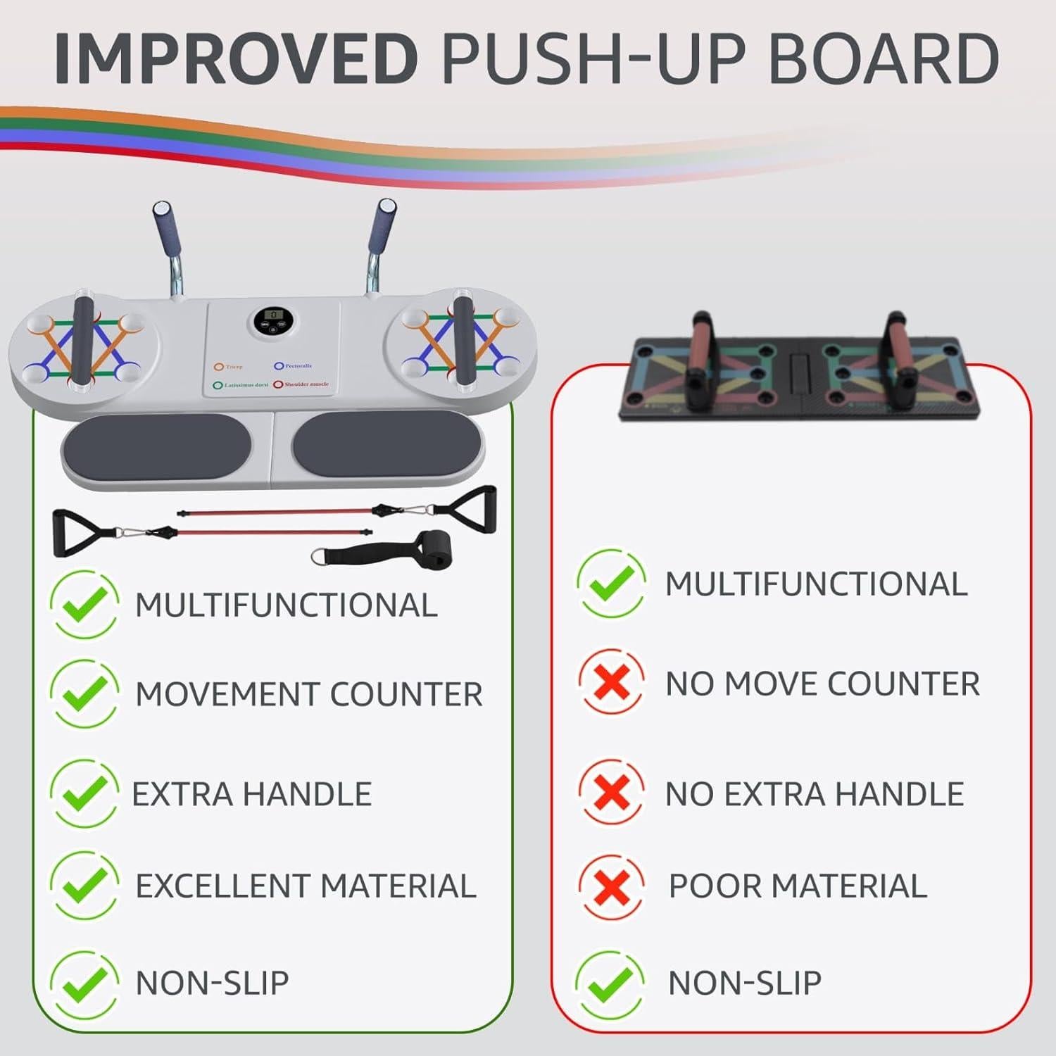 Tabla de Flexiones Genérico con Cuerdas de Resistencia 2.29kg