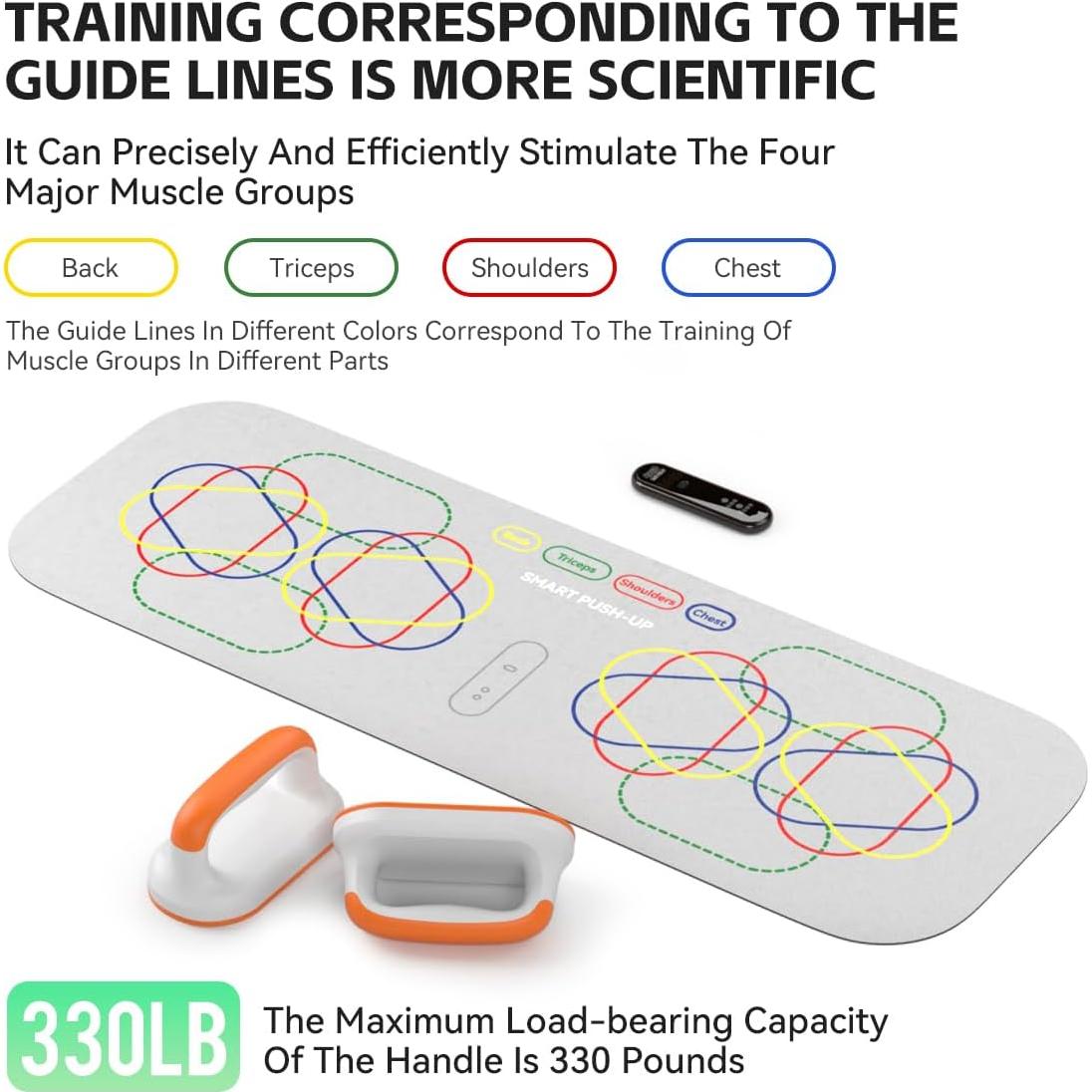 Tablero de Flexiones UCFITNESS.CLUB con Contador y Mangos