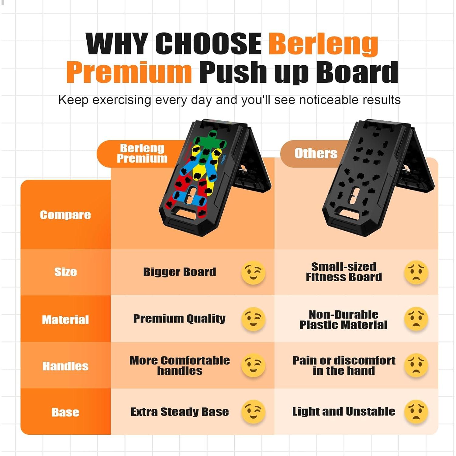 Kit de Gimnasio en Casa LALAHIGH - Equipo Multifuncional