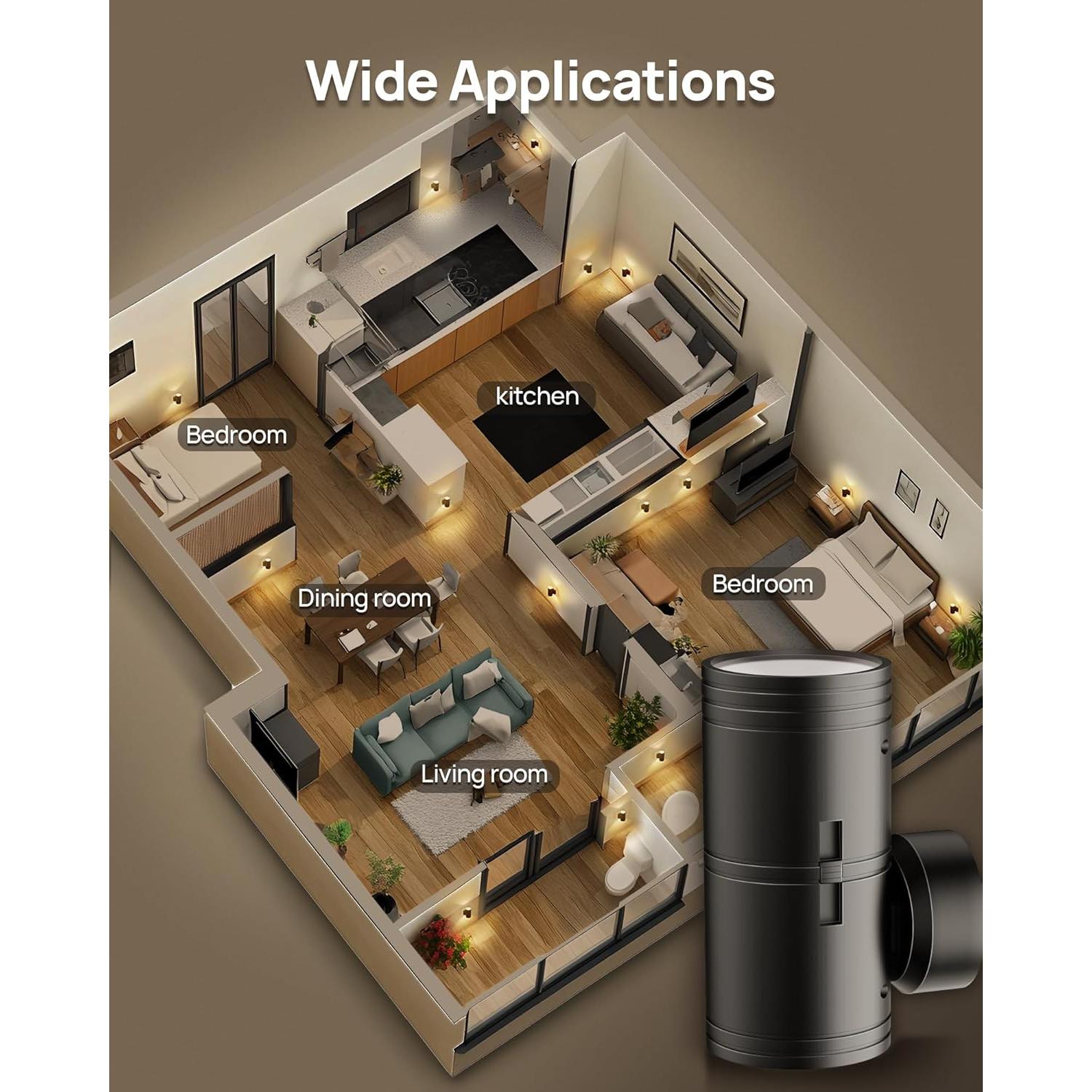Luz Nocturna LED Regulable Likelgn, Paquete de 2, 3000K