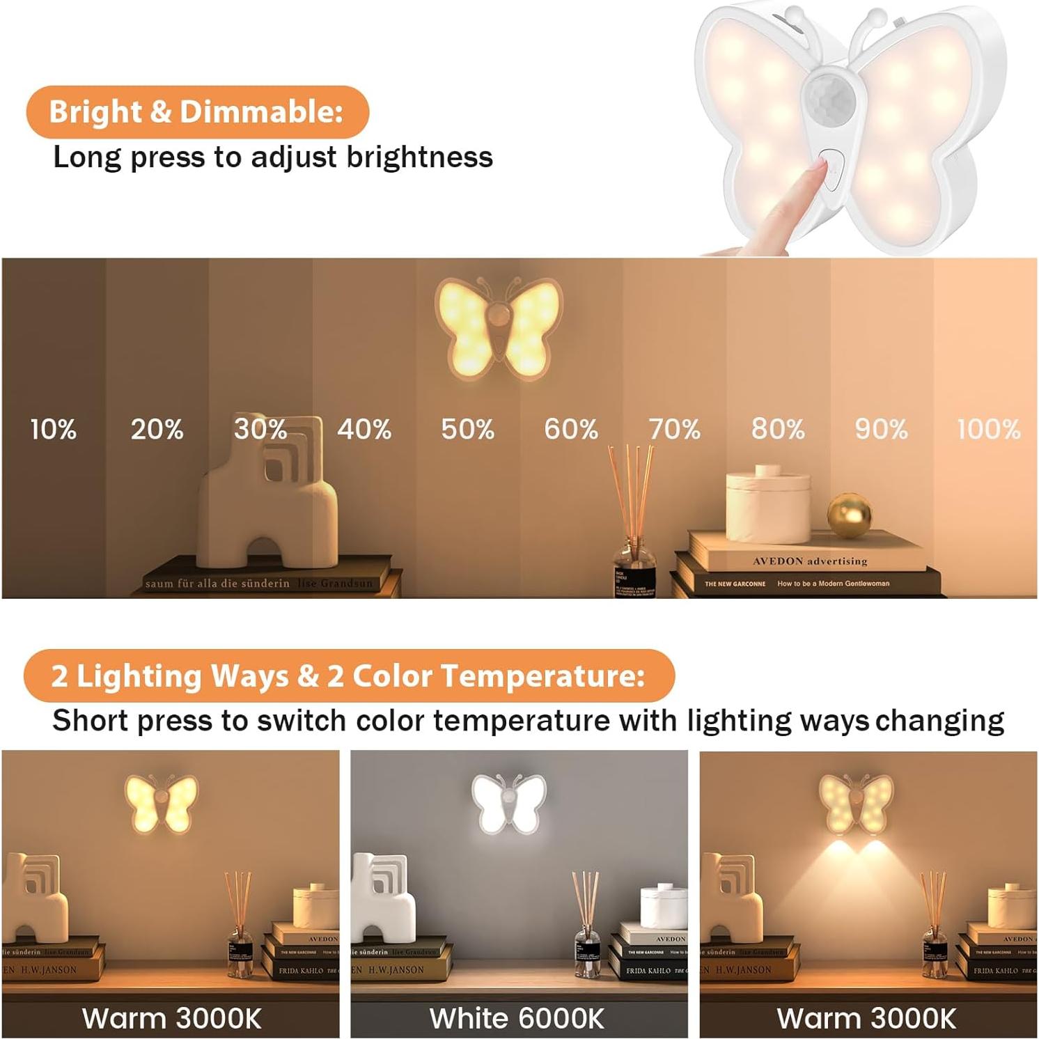 Luz Nocturna LED RGH con Sensor de Movimiento 2 Temperaturas