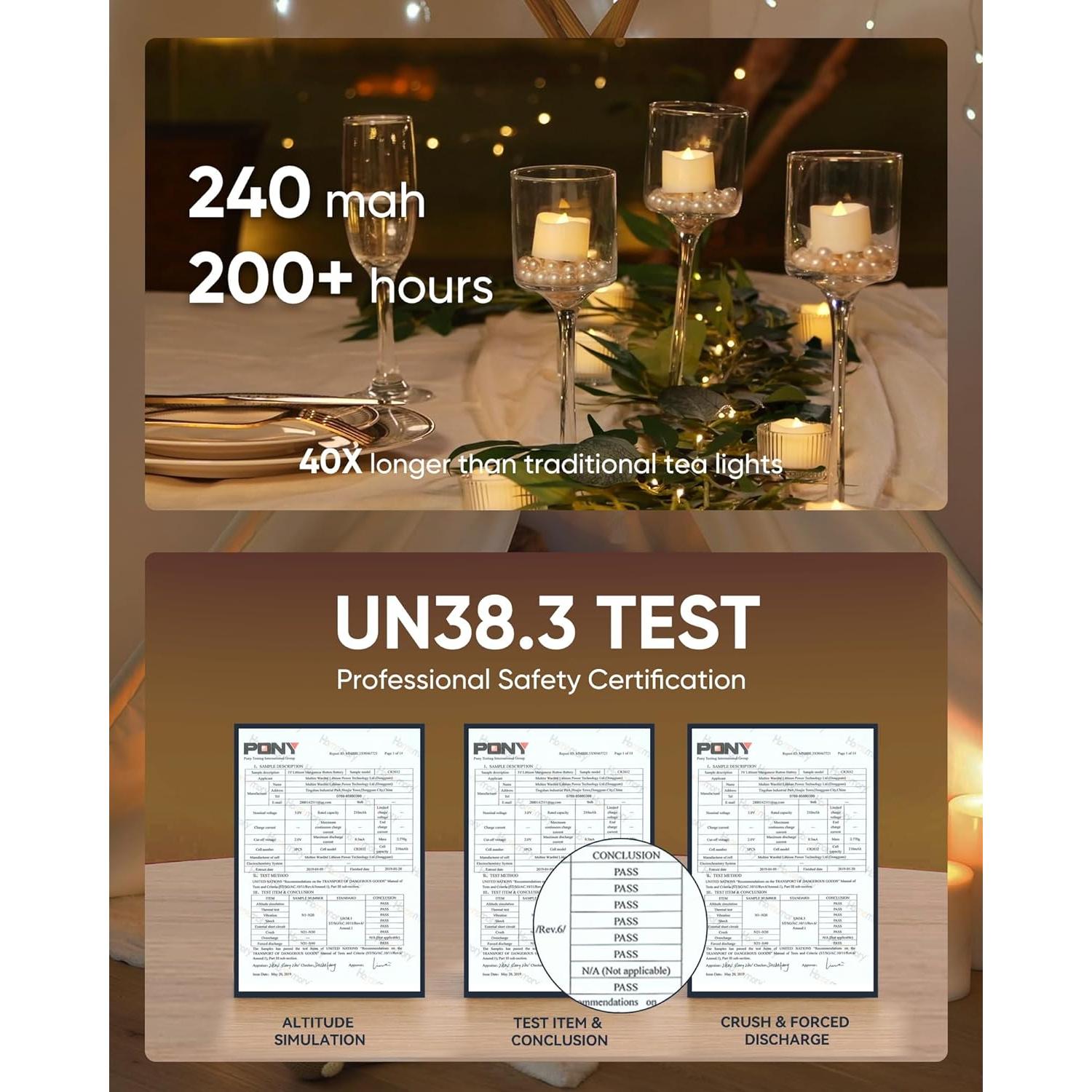 Homemory 24 Velas LED Sin Llama Brillo Cálido 3,81cm