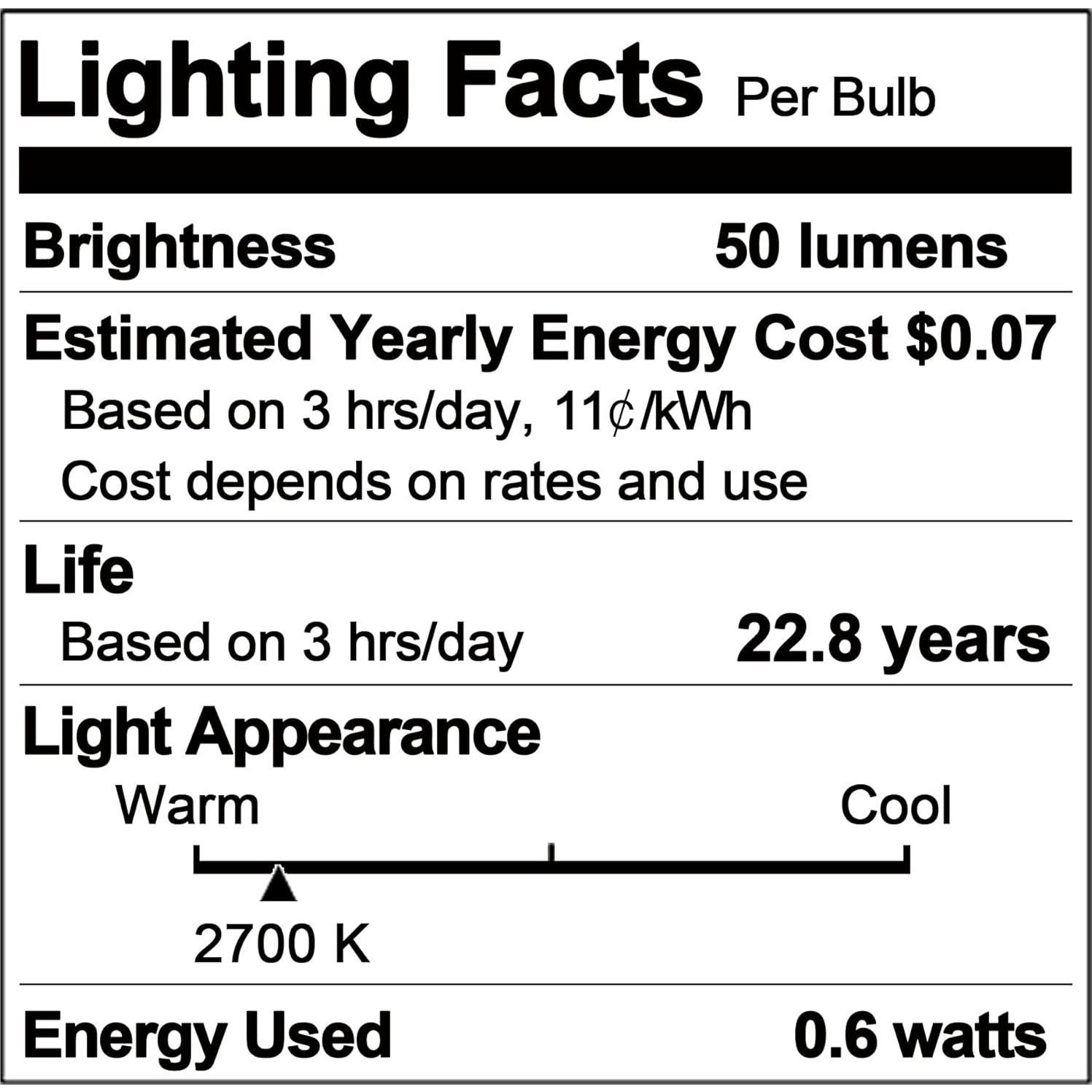 Bombillas LED Candelabro E12 Sphoon C7 0.6W 2700K Paquete de 5