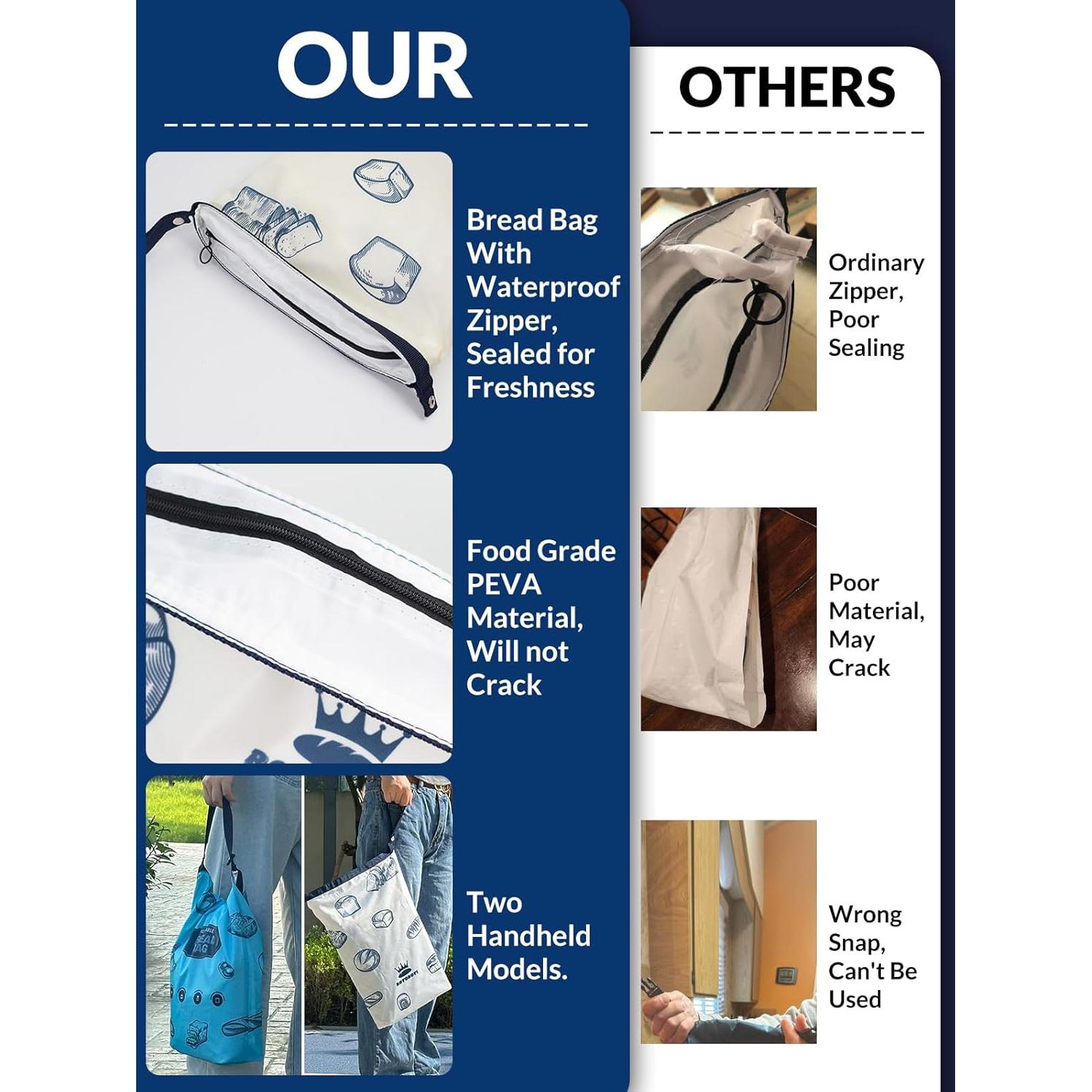 Bolsas de Pan Reutilizables ROYOROYI 2 Piezas 43x30 cm