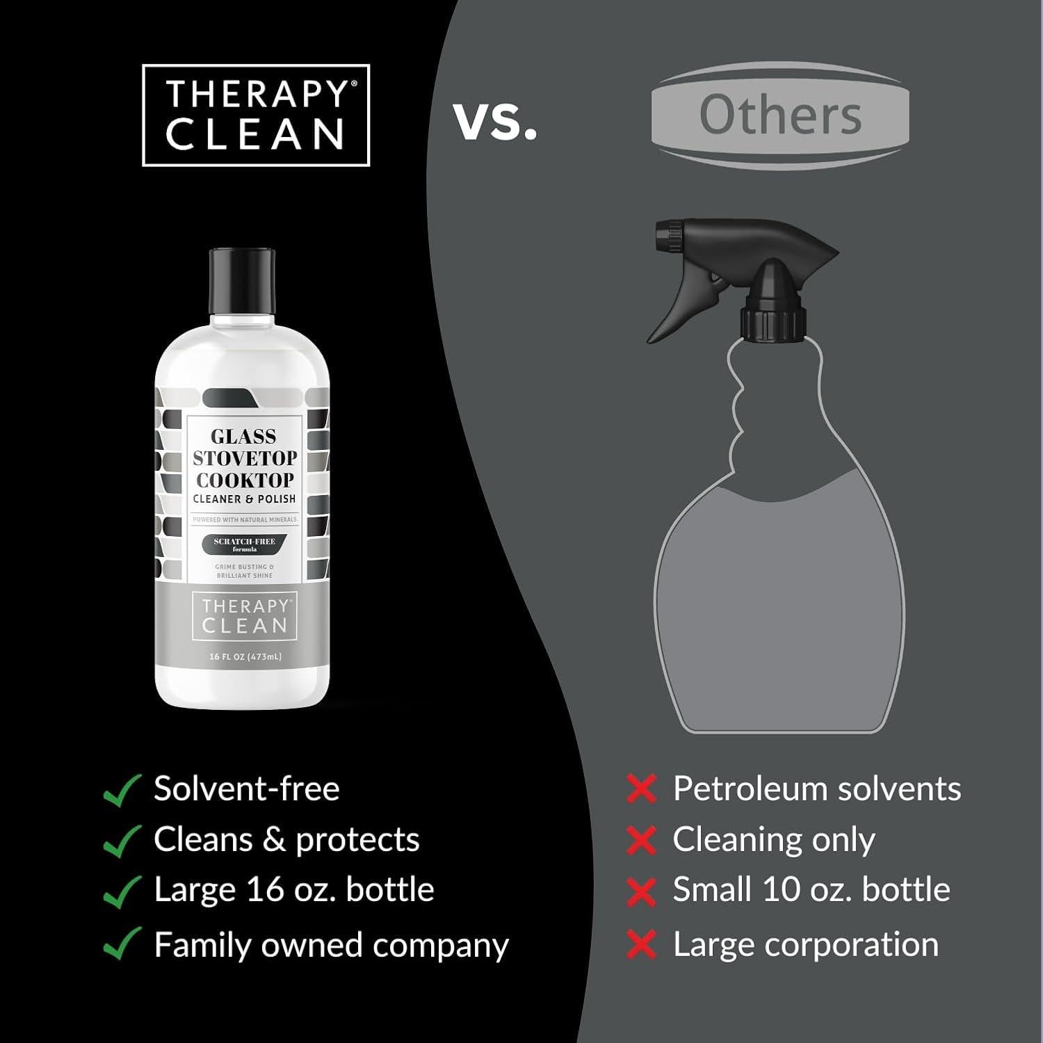 Limpiador de Superficies de Vidrio Therapy 2 Paquete 473 ml