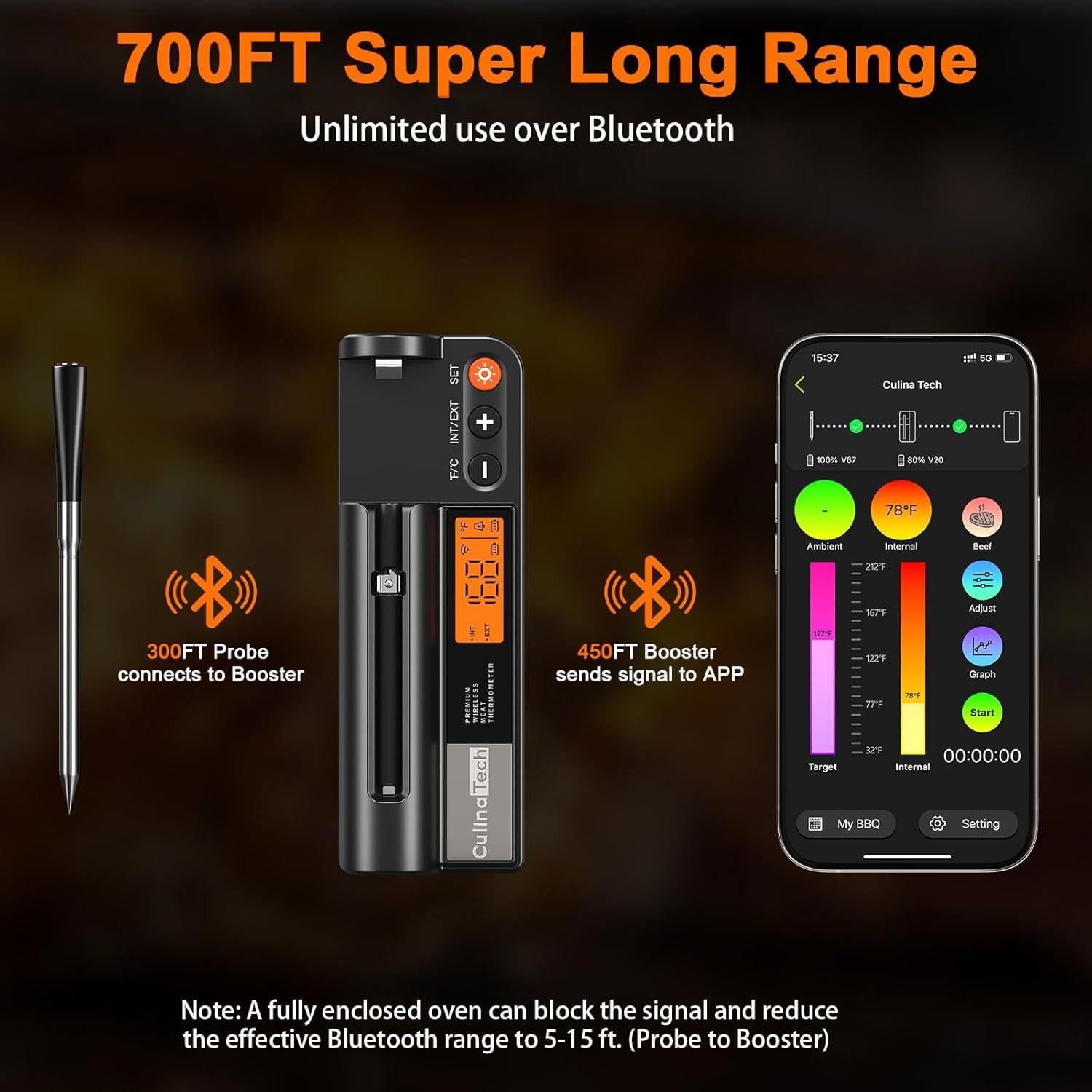 Termómetro de carne inalámbrico CulinaTech Ct-dth01 100°C