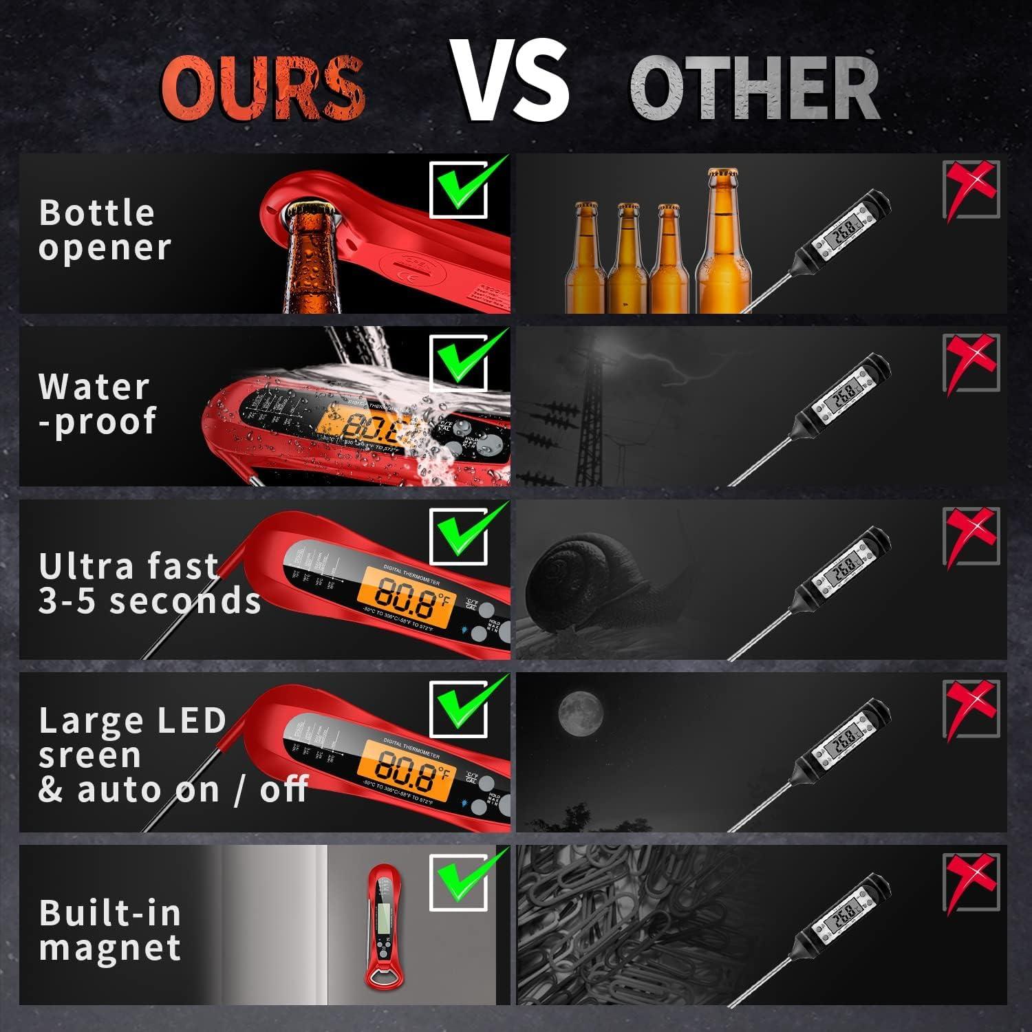 Termómetro Digital de Carne NIUTA Rojo, Lectura Rápida 2s