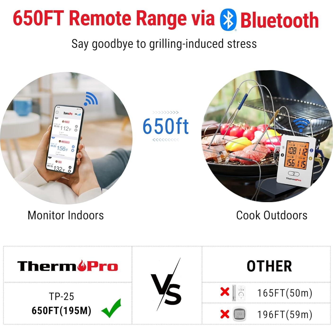 Termómetro de carne inalámbrico ThermoPro TP25 198m 4 sondas