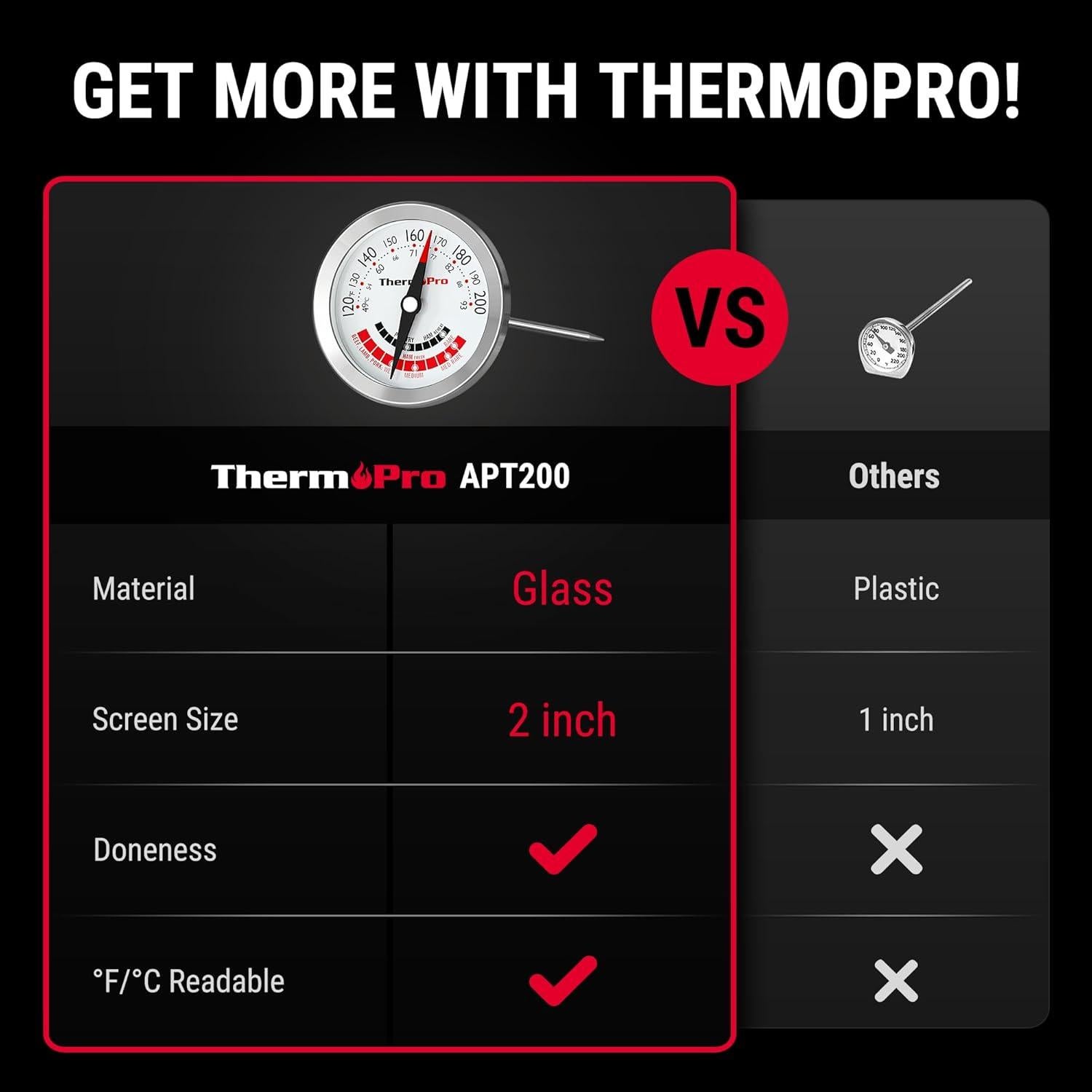 Termómetro de Carne ThermoPro APT200 Analógico 12.7 cm